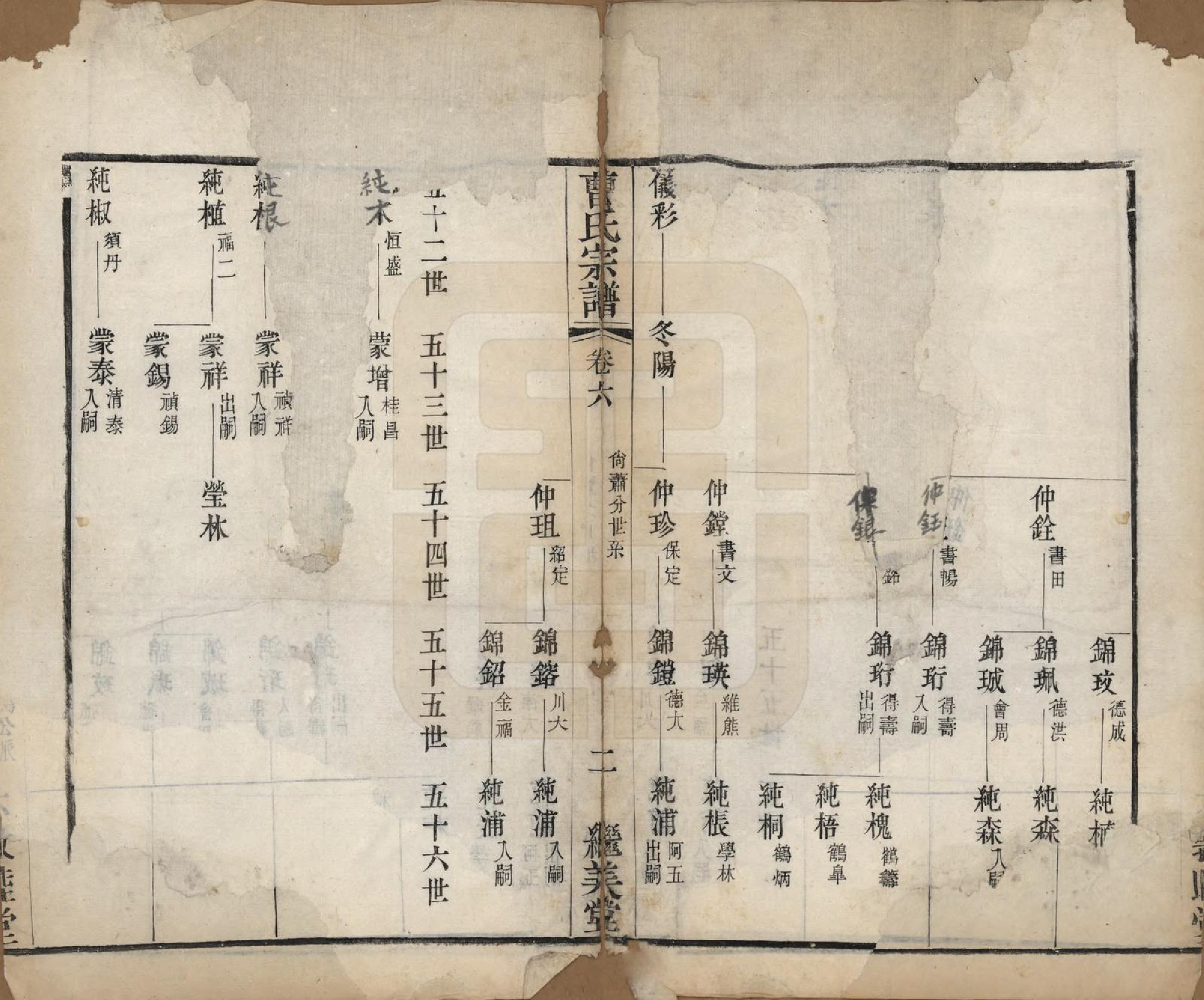 GTJP0068.曹.中国.曹氏宗谱八卷.清同治十二年（1873）_006.pdf_第2页