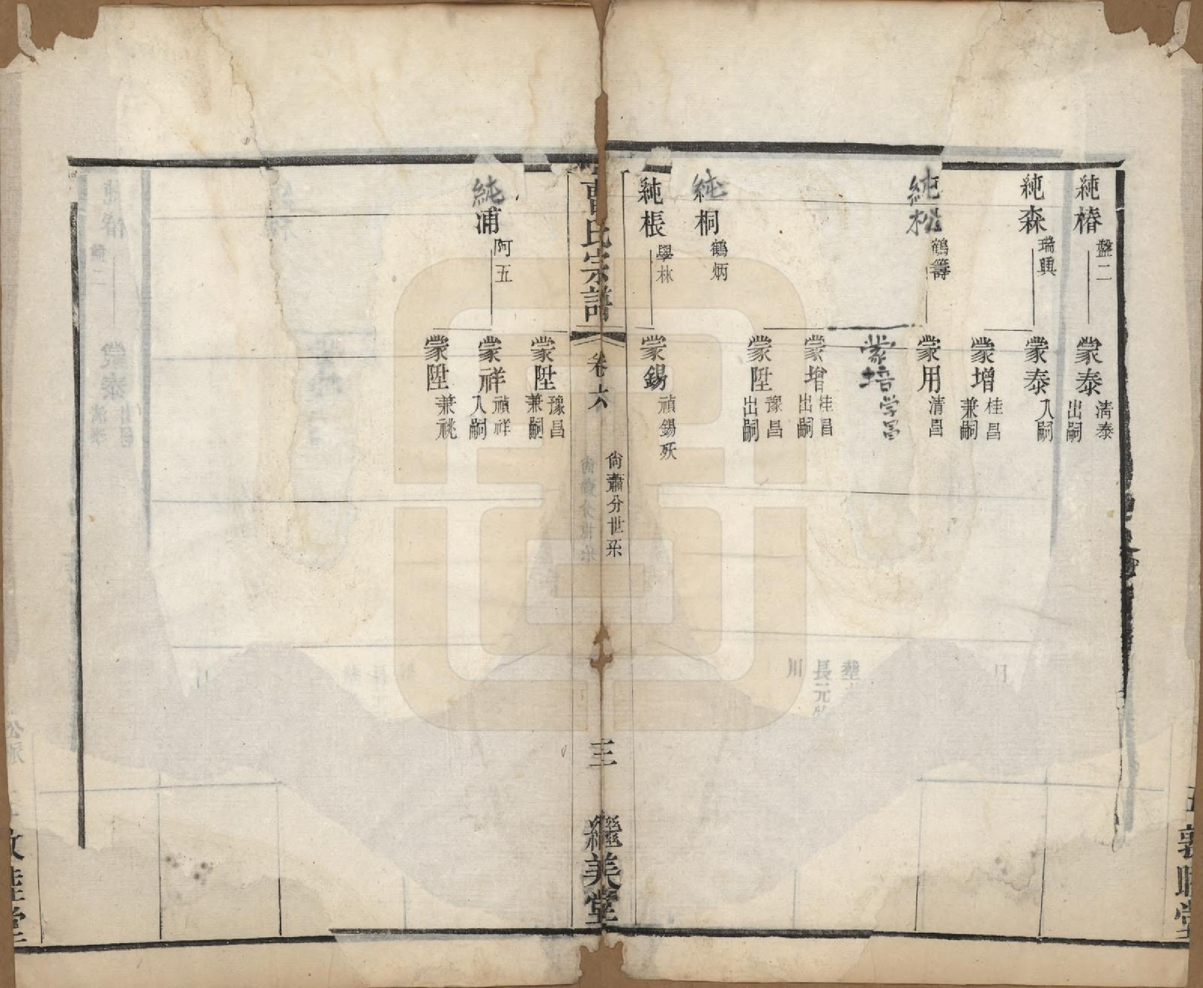 GTJP0068.曹.中国.曹氏宗谱八卷.清同治十二年（1873）_006.pdf_第3页