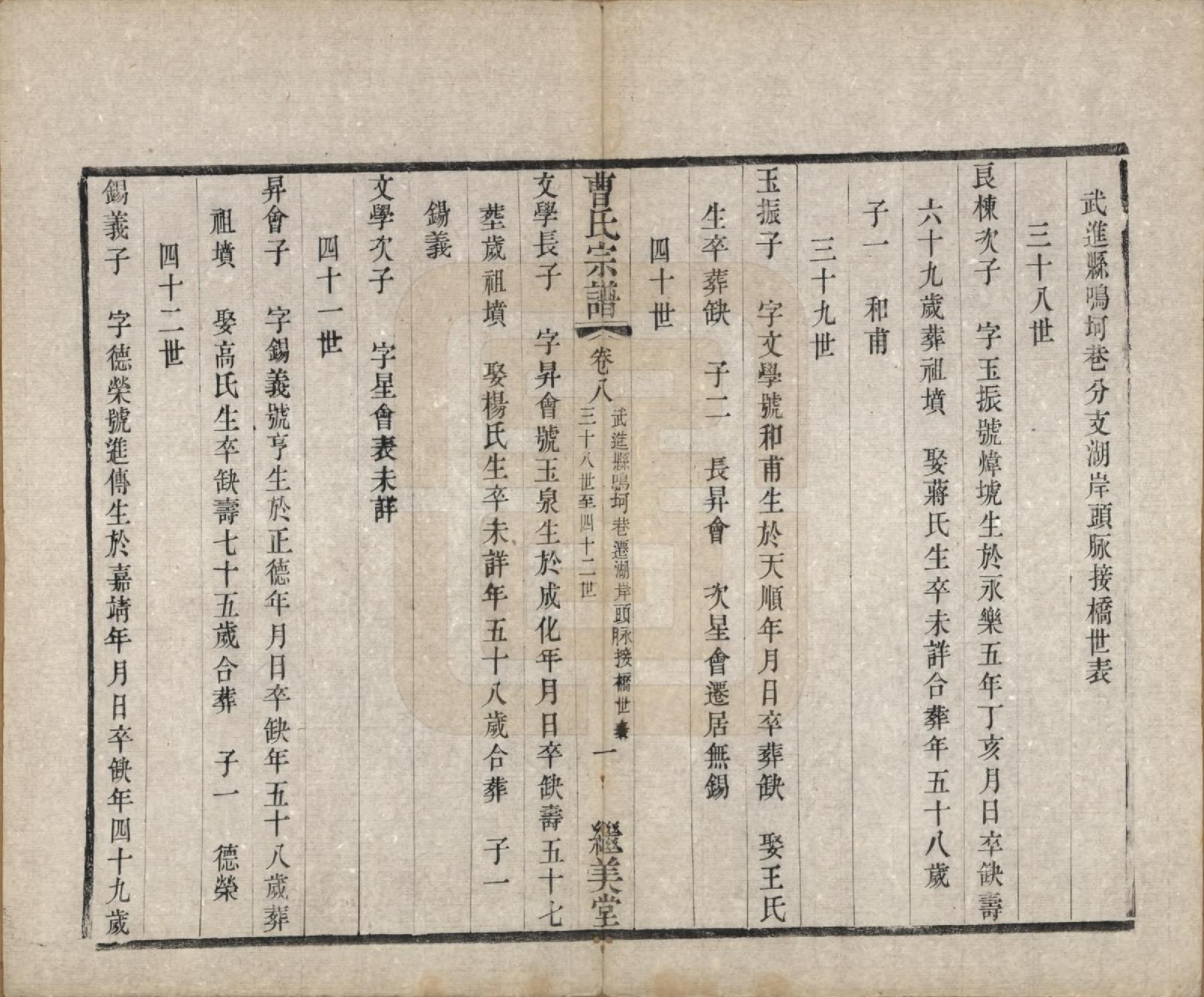 GTJP0068.曹.中国.曹氏宗谱八卷.清同治十二年（1873）_008.pdf_第3页