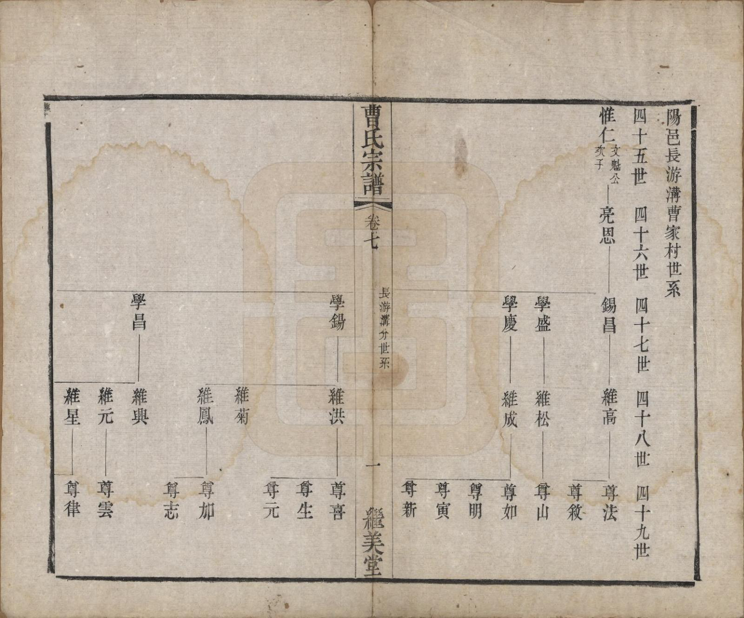 GTJP0068.曹.中国.曹氏宗谱八卷.清同治十二年（1873）_007.pdf_第1页