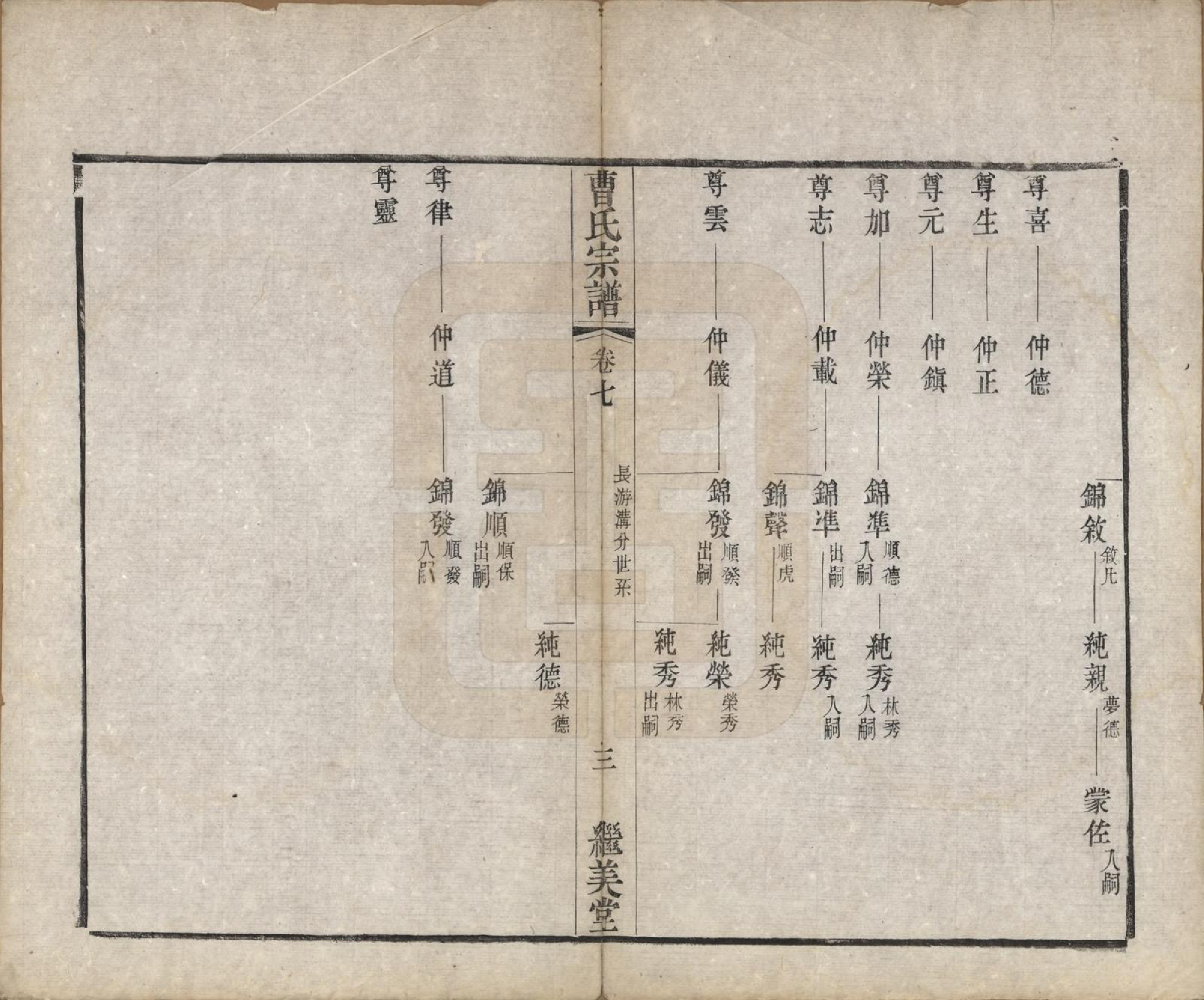 GTJP0068.曹.中国.曹氏宗谱八卷.清同治十二年（1873）_007.pdf_第3页