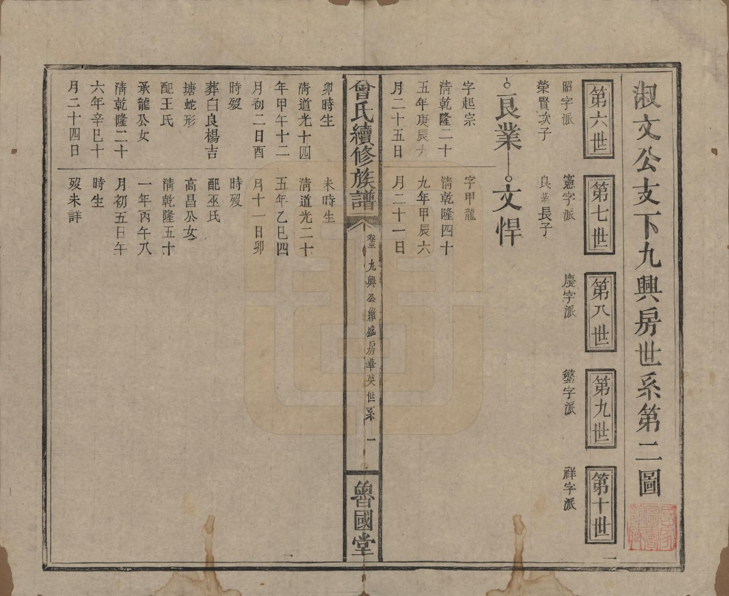 GTJP0080.曾.中国.曾氏续修族谱.民国32年[1943]_003.pdf_第1页