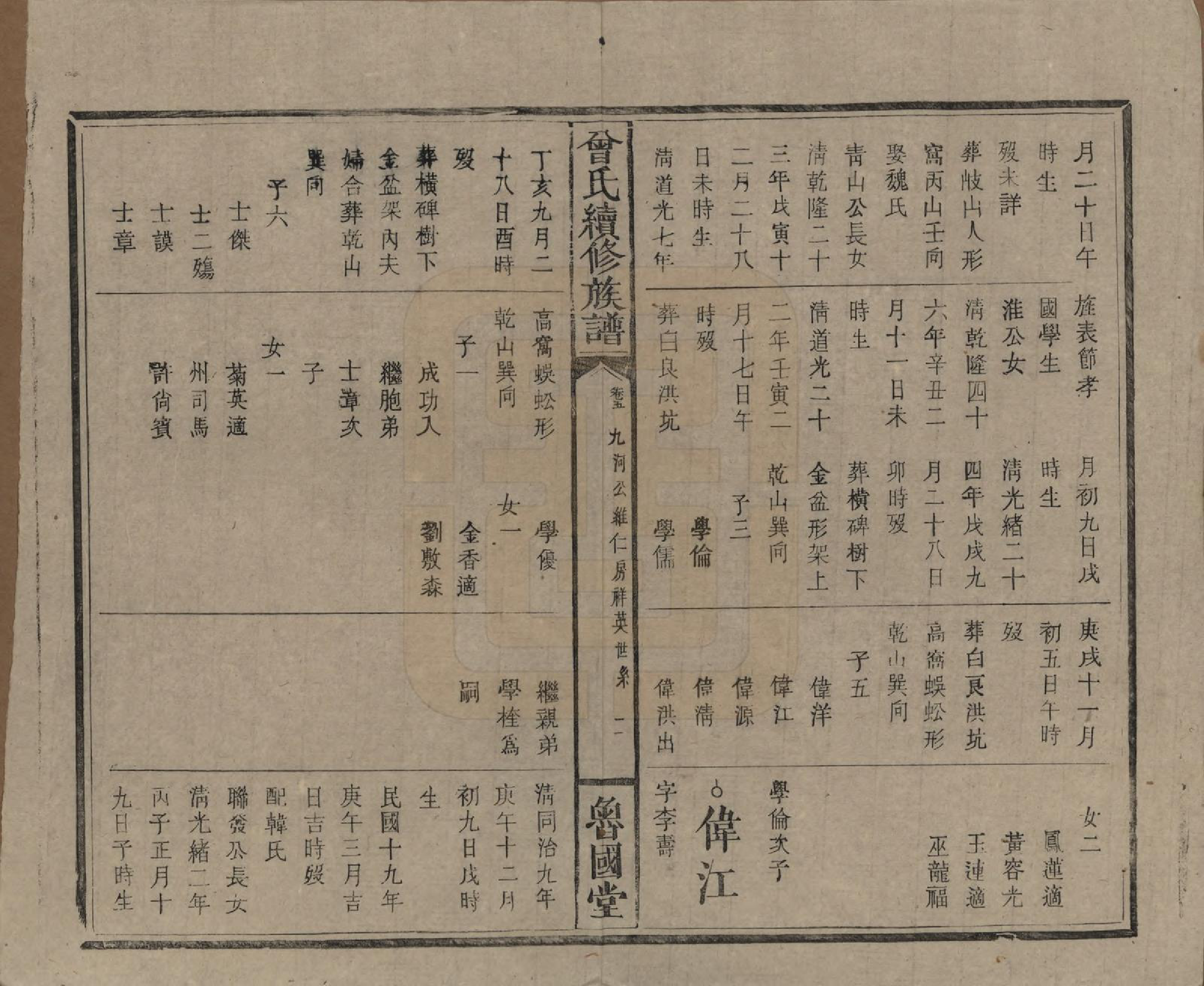 GTJP0080.曾.中国.曾氏续修族谱.民国32年[1943]_005.pdf_第2页