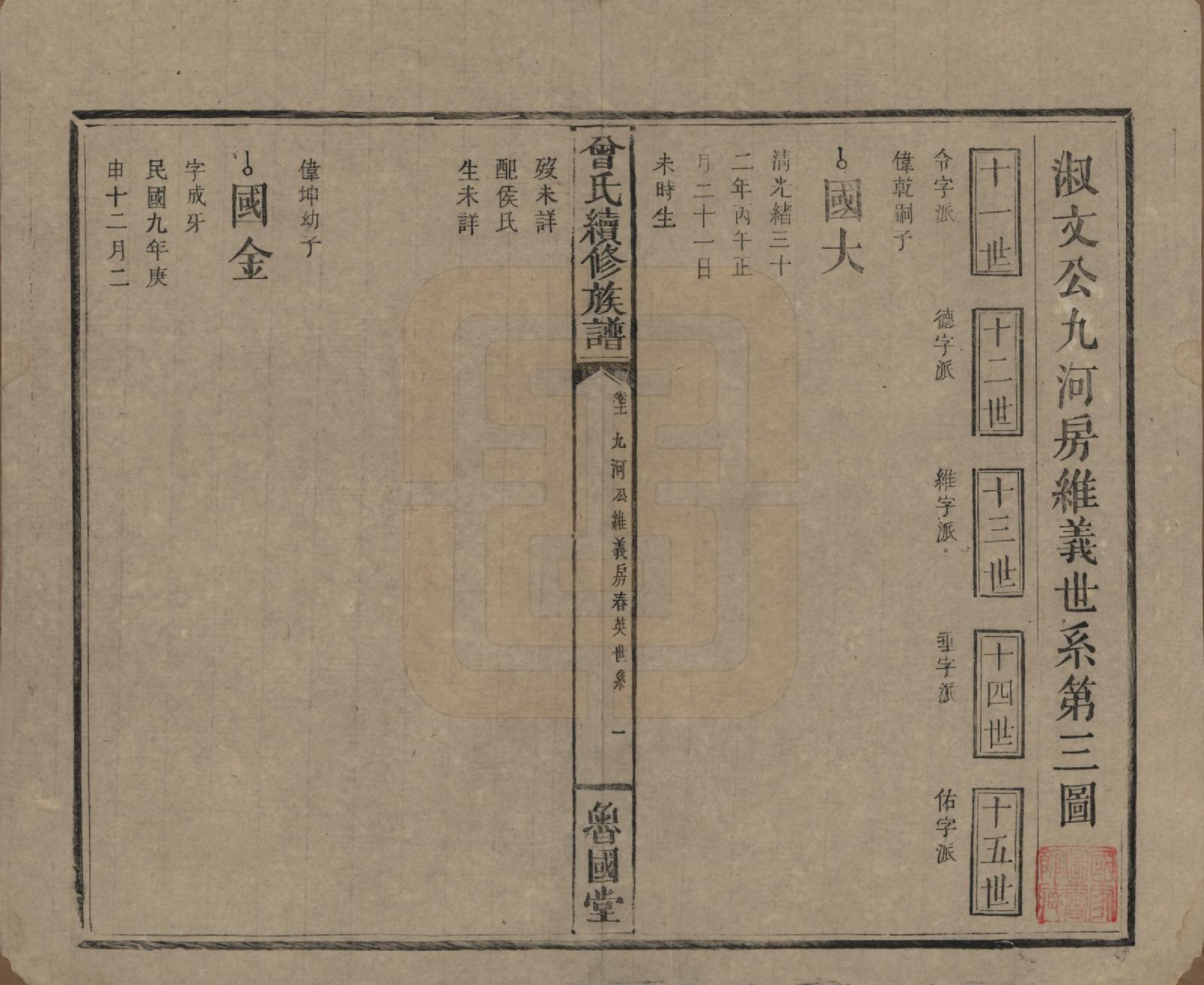 GTJP0080.曾.中国.曾氏续修族谱.民国32年[1943]_011.pdf_第1页