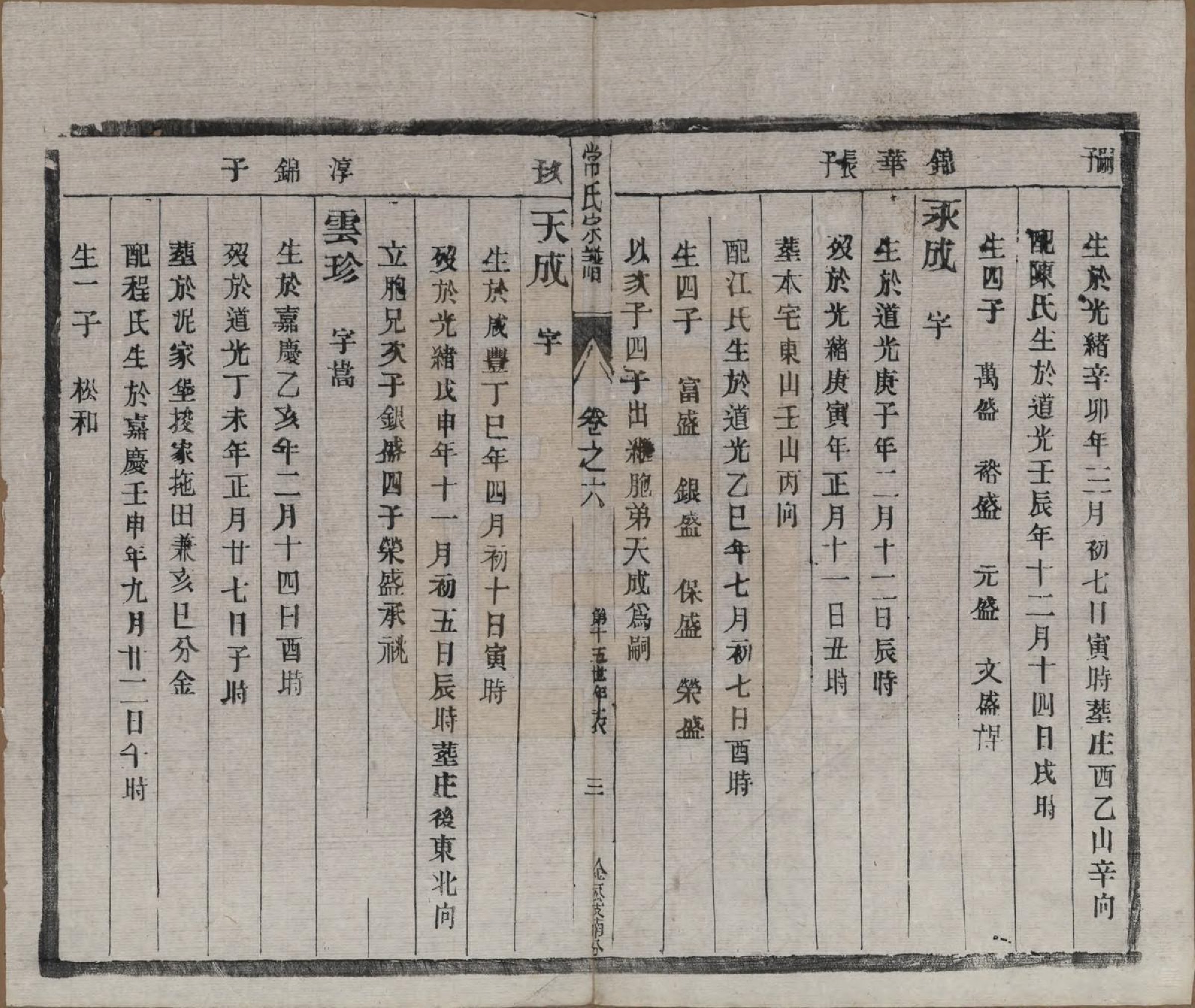 GTJP0096.常.中国.延令常氏宗谱八卷.民国三年（1914）_006.pdf_第3页