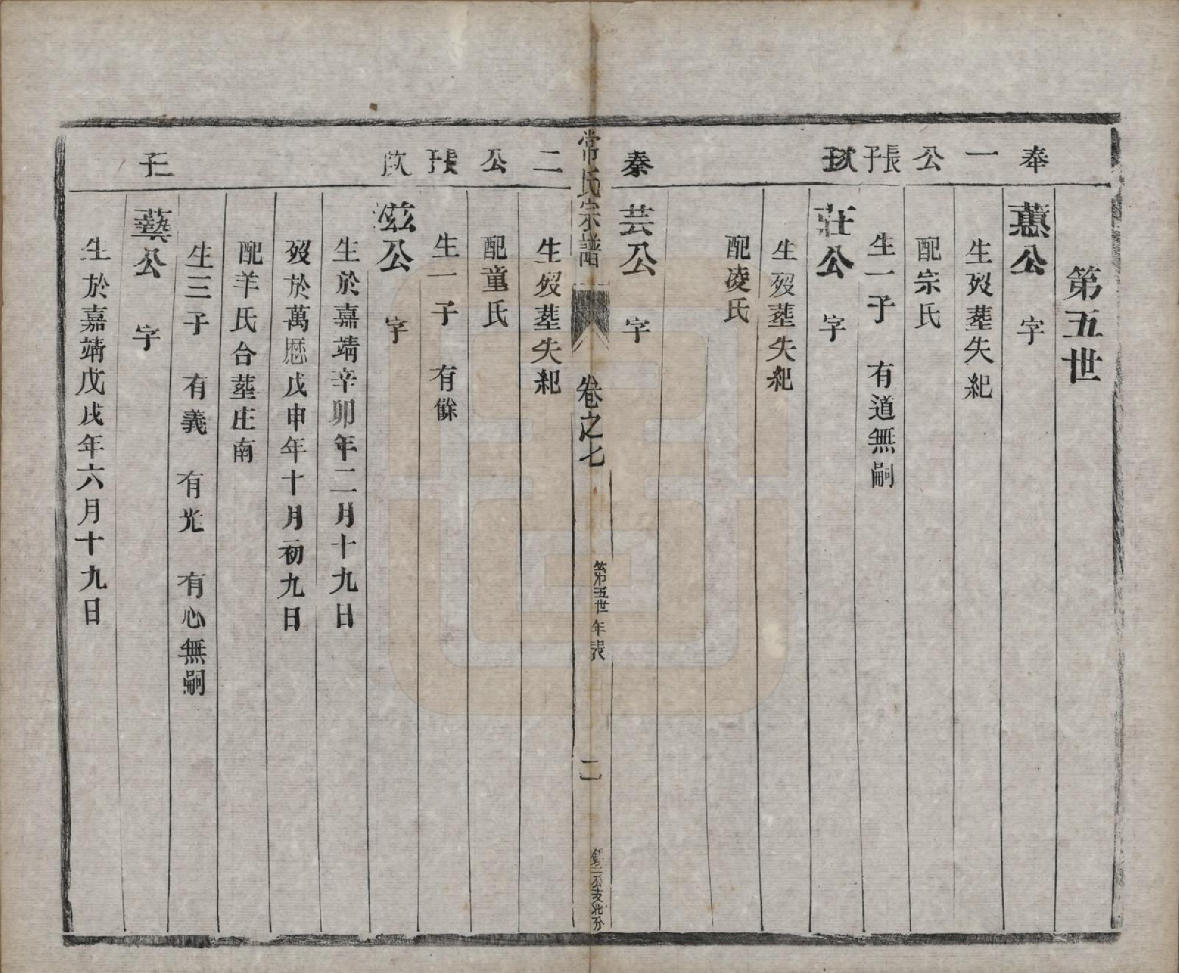 GTJP0096.常.中国.延令常氏宗谱八卷.民国三年（1914）_007.pdf_第2页