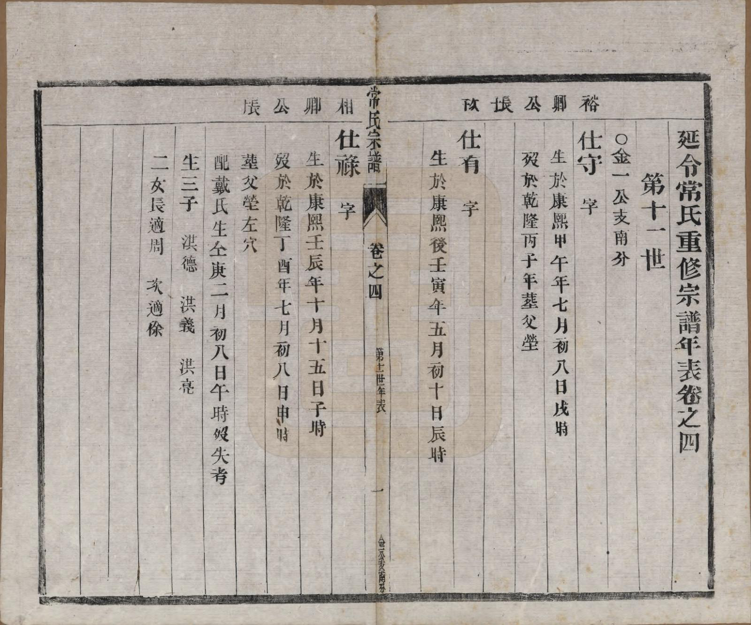 GTJP0096.常.中国.延令常氏宗谱八卷.民国三年（1914）_004.pdf_第1页