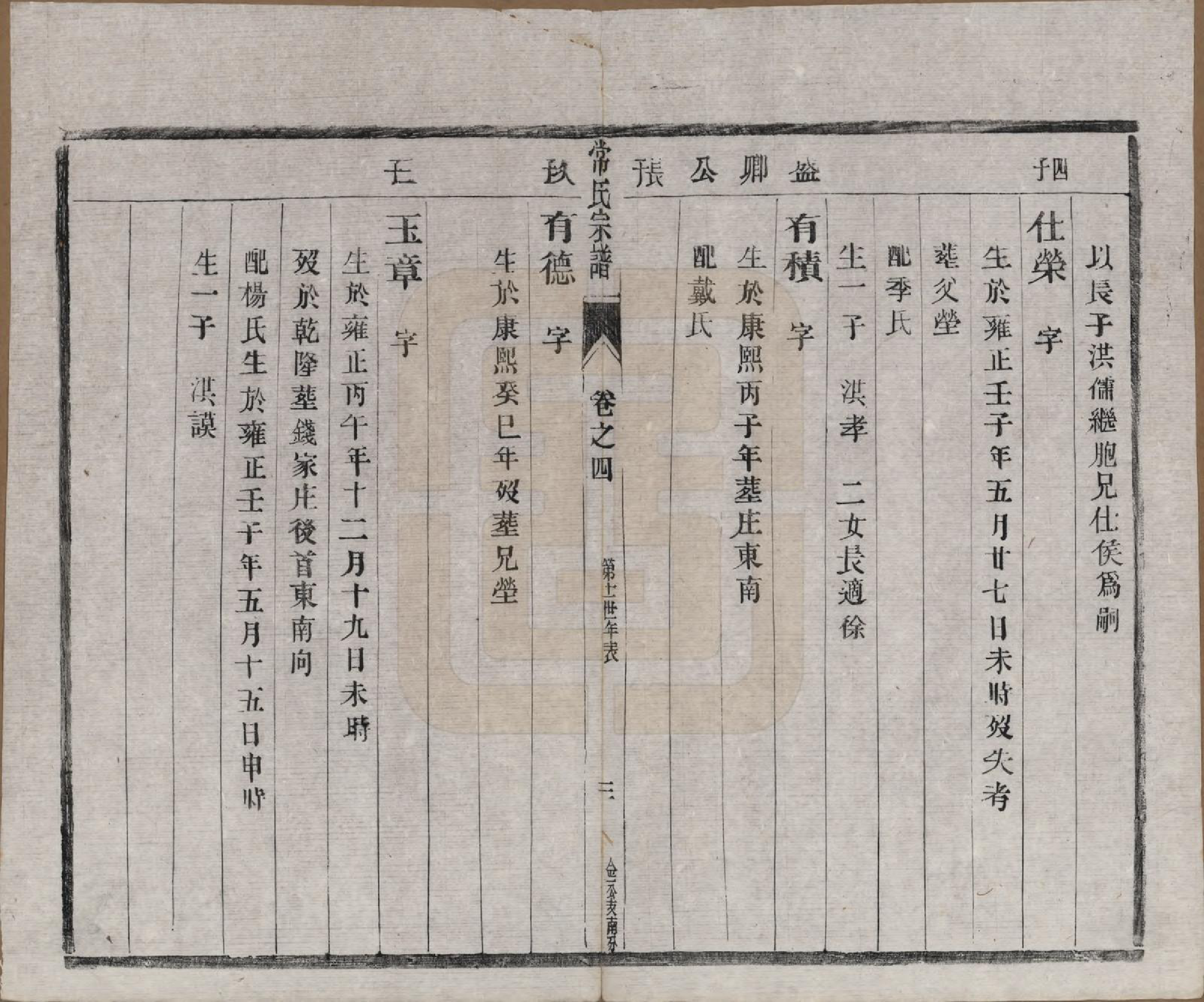 GTJP0096.常.中国.延令常氏宗谱八卷.民国三年（1914）_004.pdf_第3页