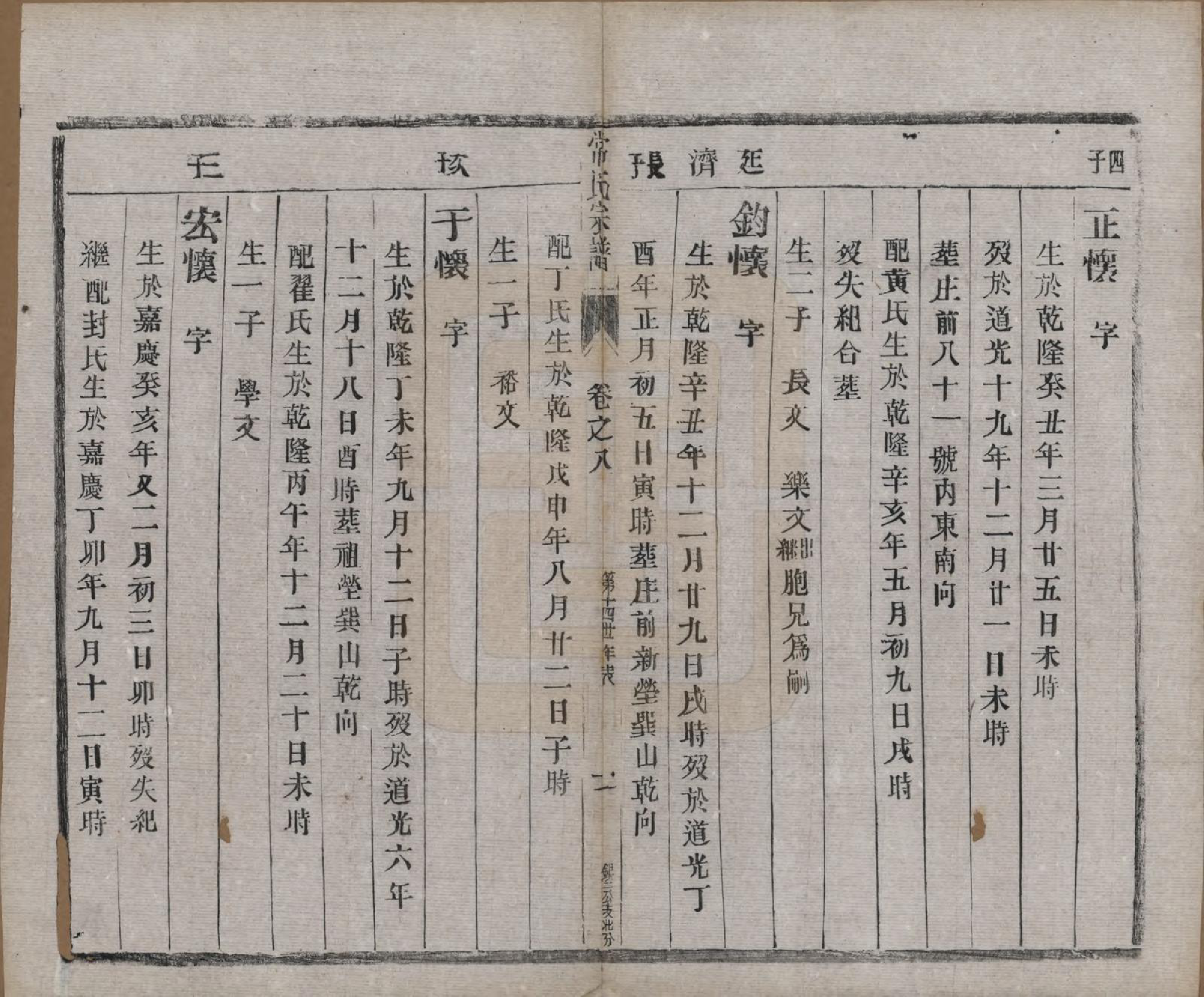 GTJP0096.常.中国.延令常氏宗谱八卷.民国三年（1914）_008.pdf_第2页