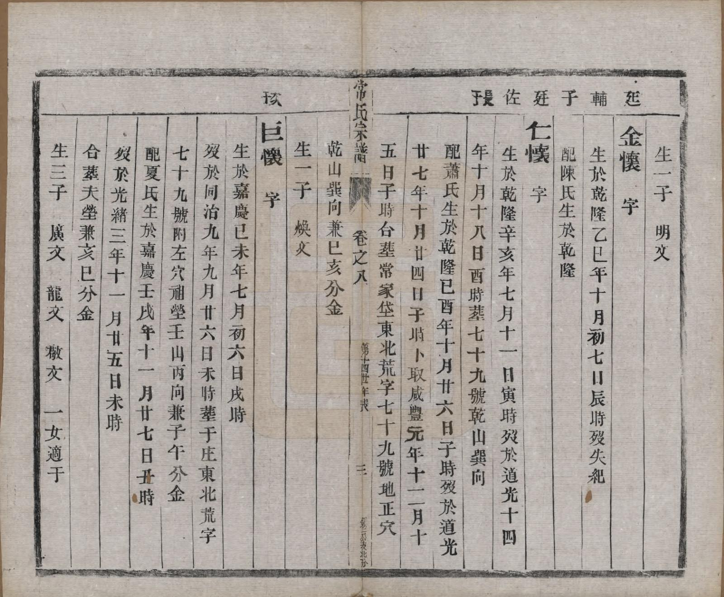 GTJP0096.常.中国.延令常氏宗谱八卷.民国三年（1914）_008.pdf_第3页