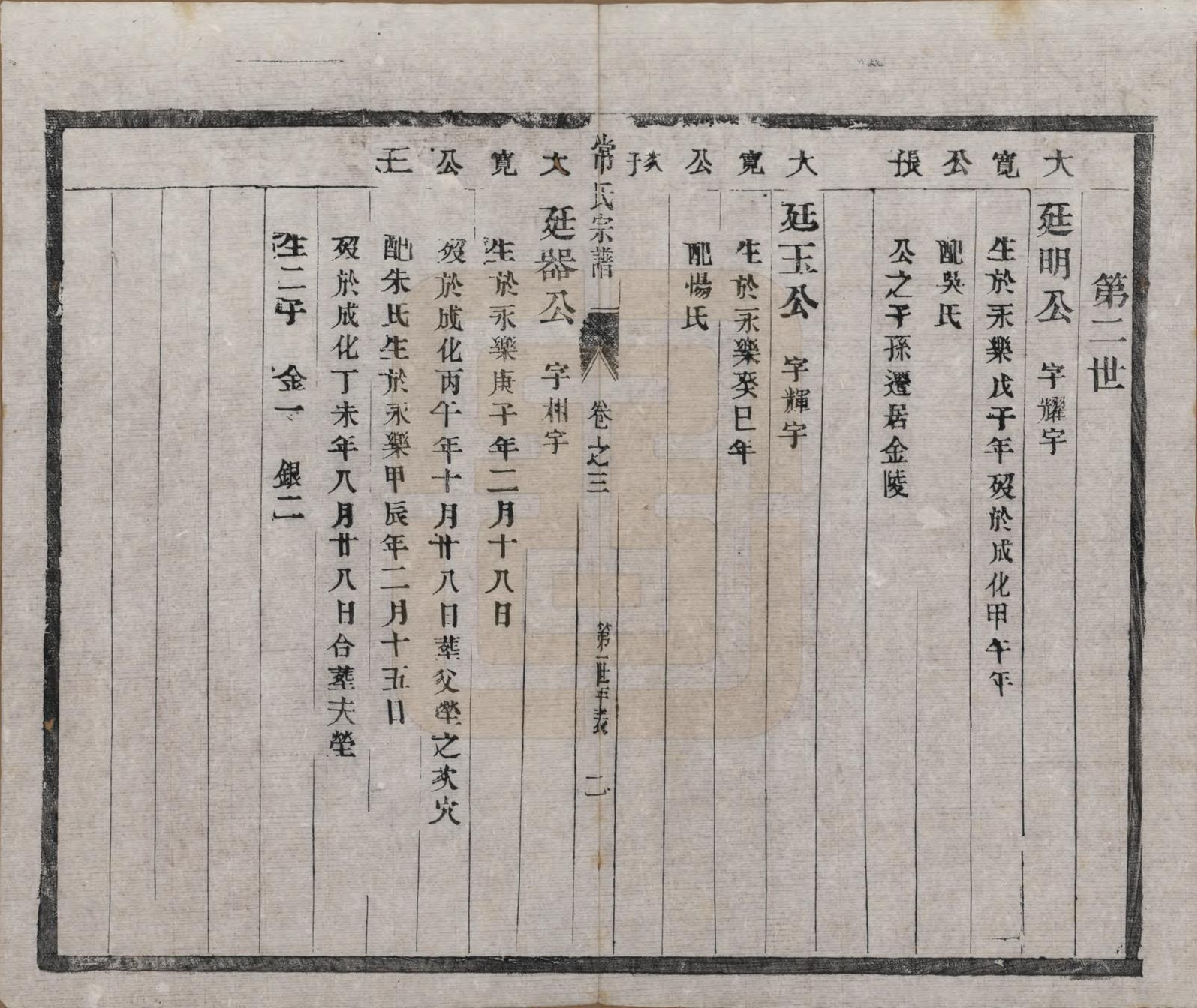 GTJP0096.常.中国.延令常氏宗谱八卷.民国三年（1914）_003.pdf_第2页