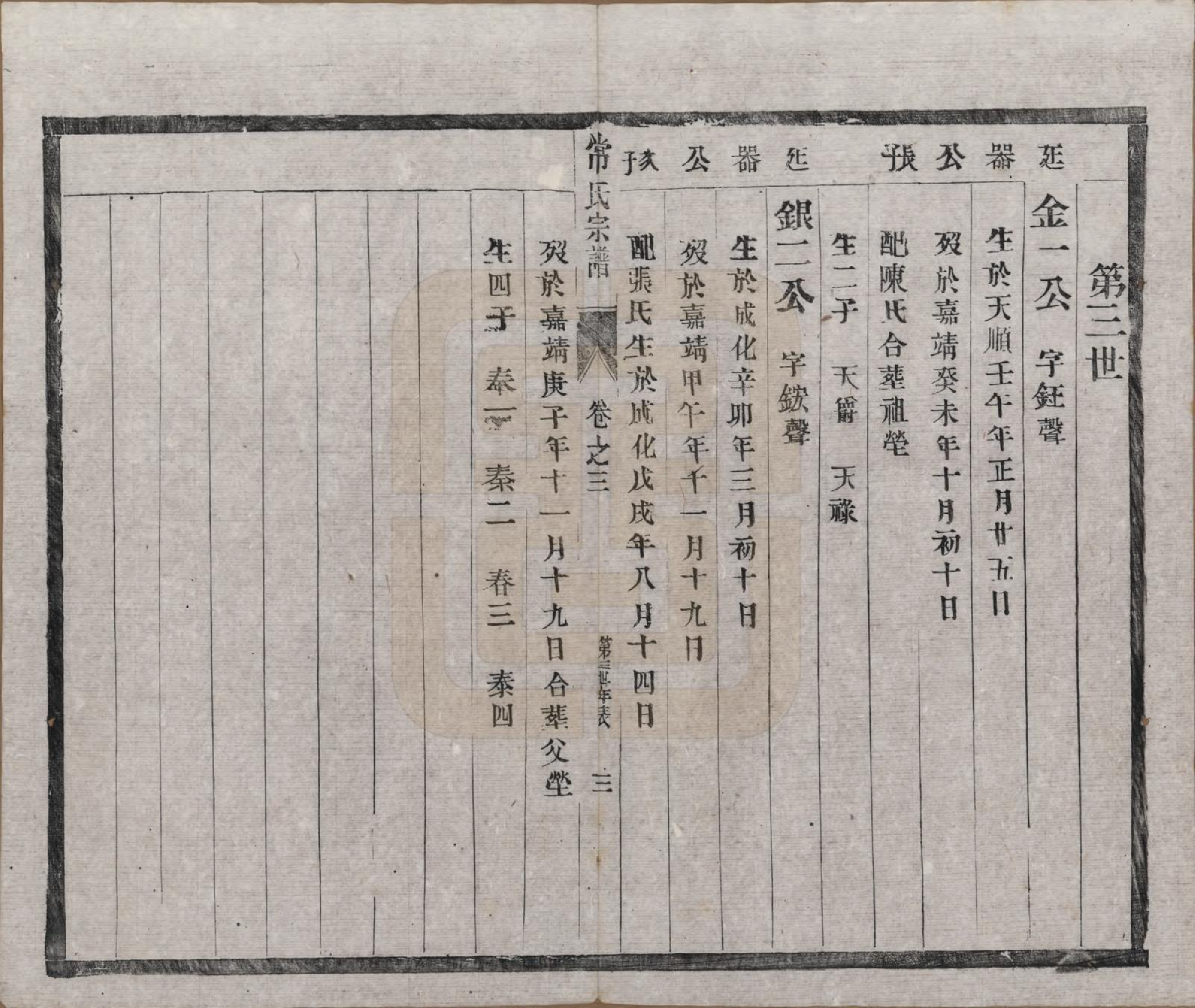 GTJP0096.常.中国.延令常氏宗谱八卷.民国三年（1914）_003.pdf_第3页