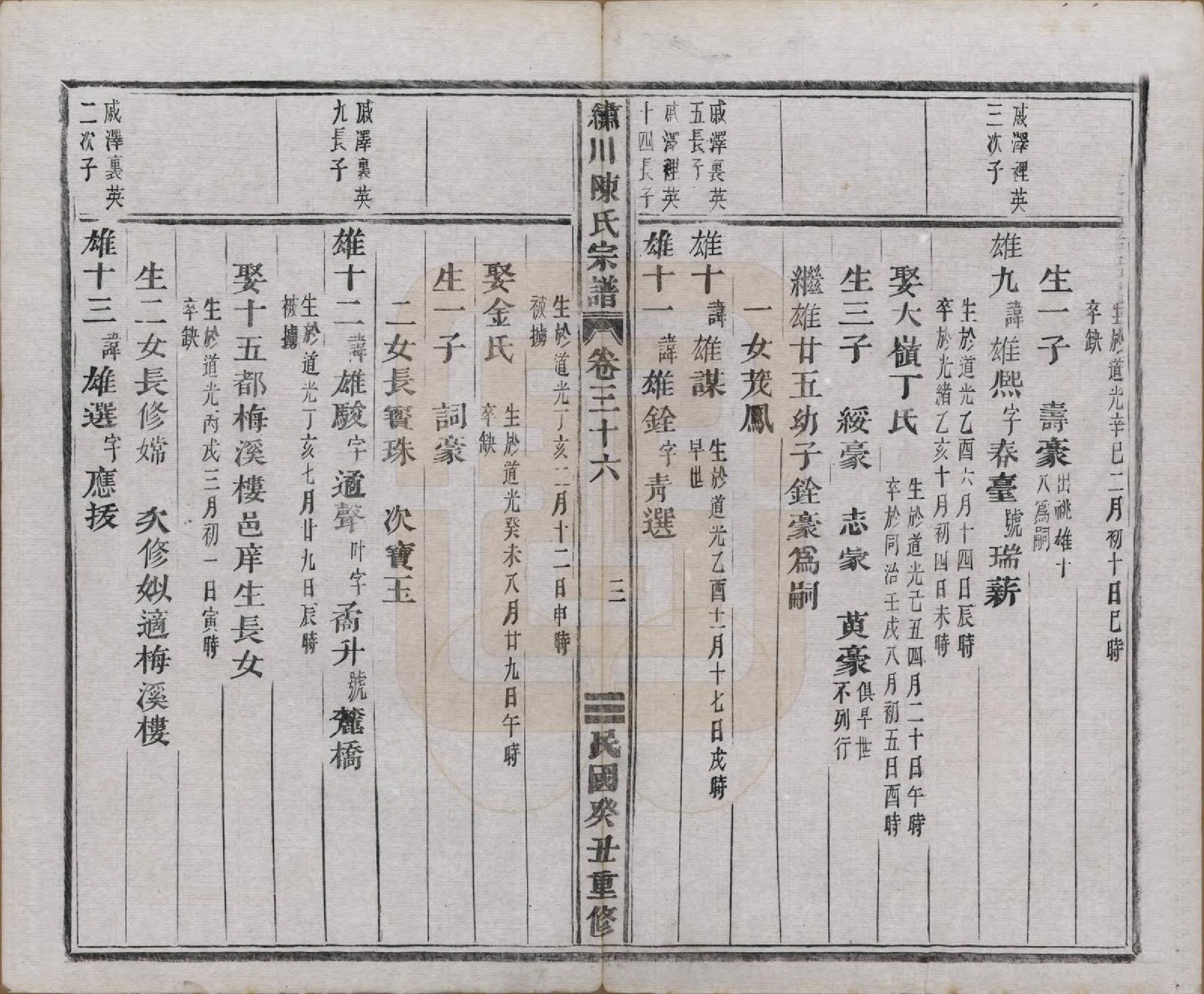 GTJP0121.陈.中国.绣川陈氏宗谱四十三卷.民国二年（1913）_036.pdf_第3页