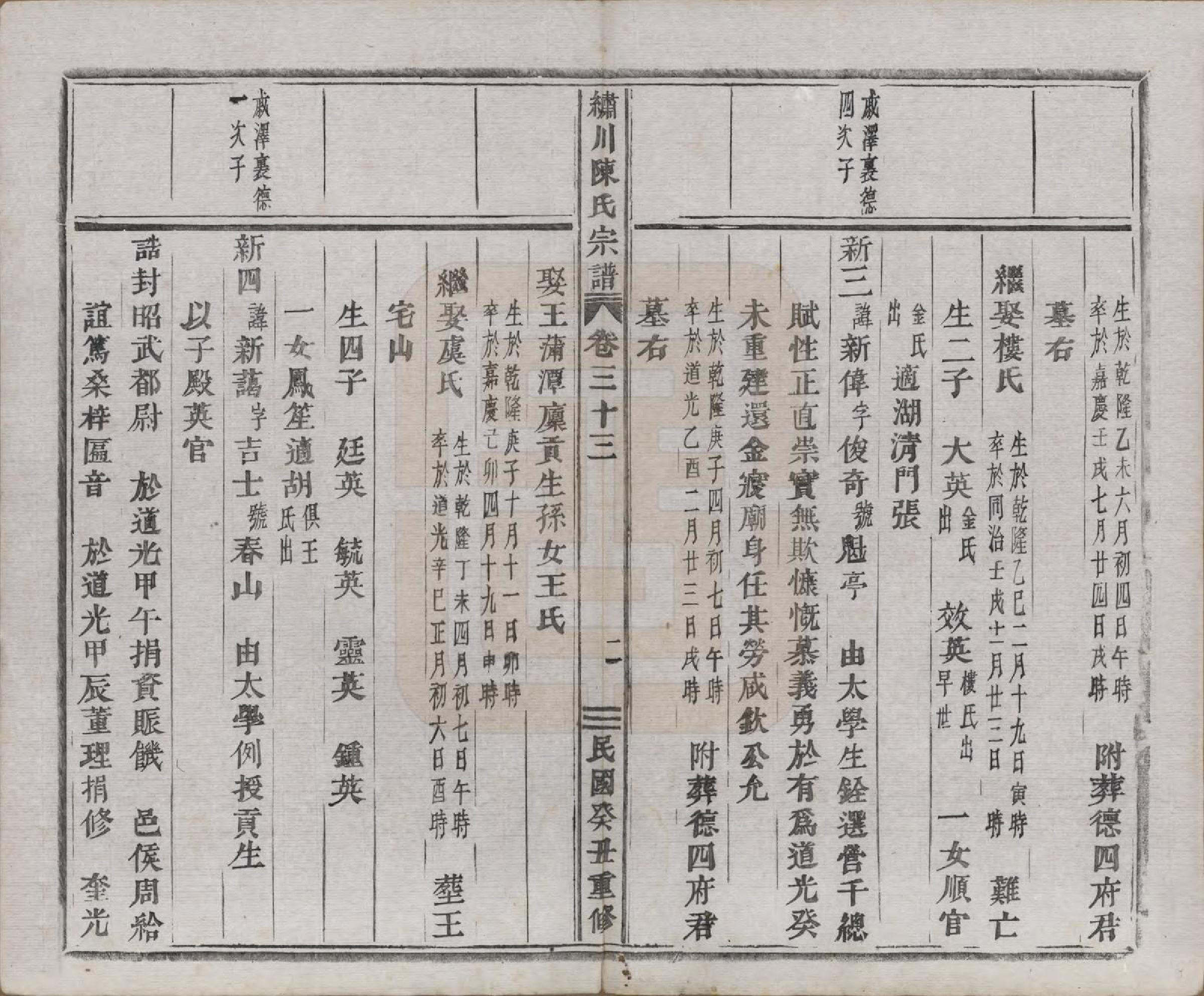 GTJP0121.陈.中国.绣川陈氏宗谱四十三卷.民国二年（1913）_033.pdf_第2页