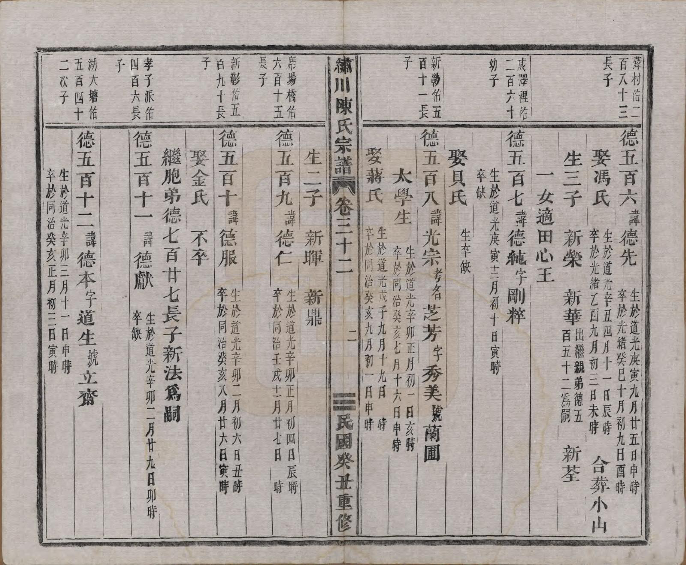 GTJP0121.陈.中国.绣川陈氏宗谱四十三卷.民国二年（1913）_032.pdf_第2页