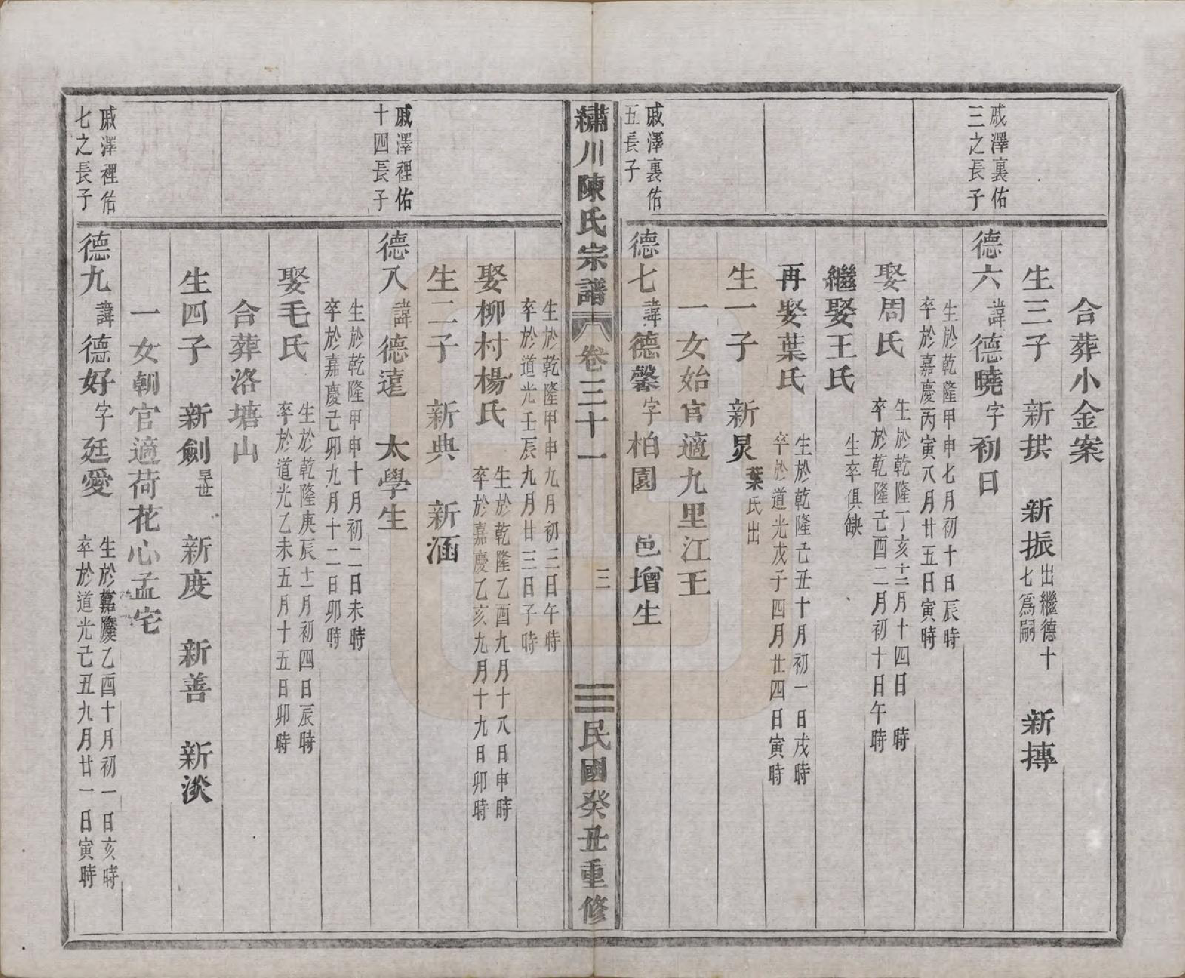 GTJP0121.陈.中国.绣川陈氏宗谱四十三卷.民国二年（1913）_031.pdf_第3页