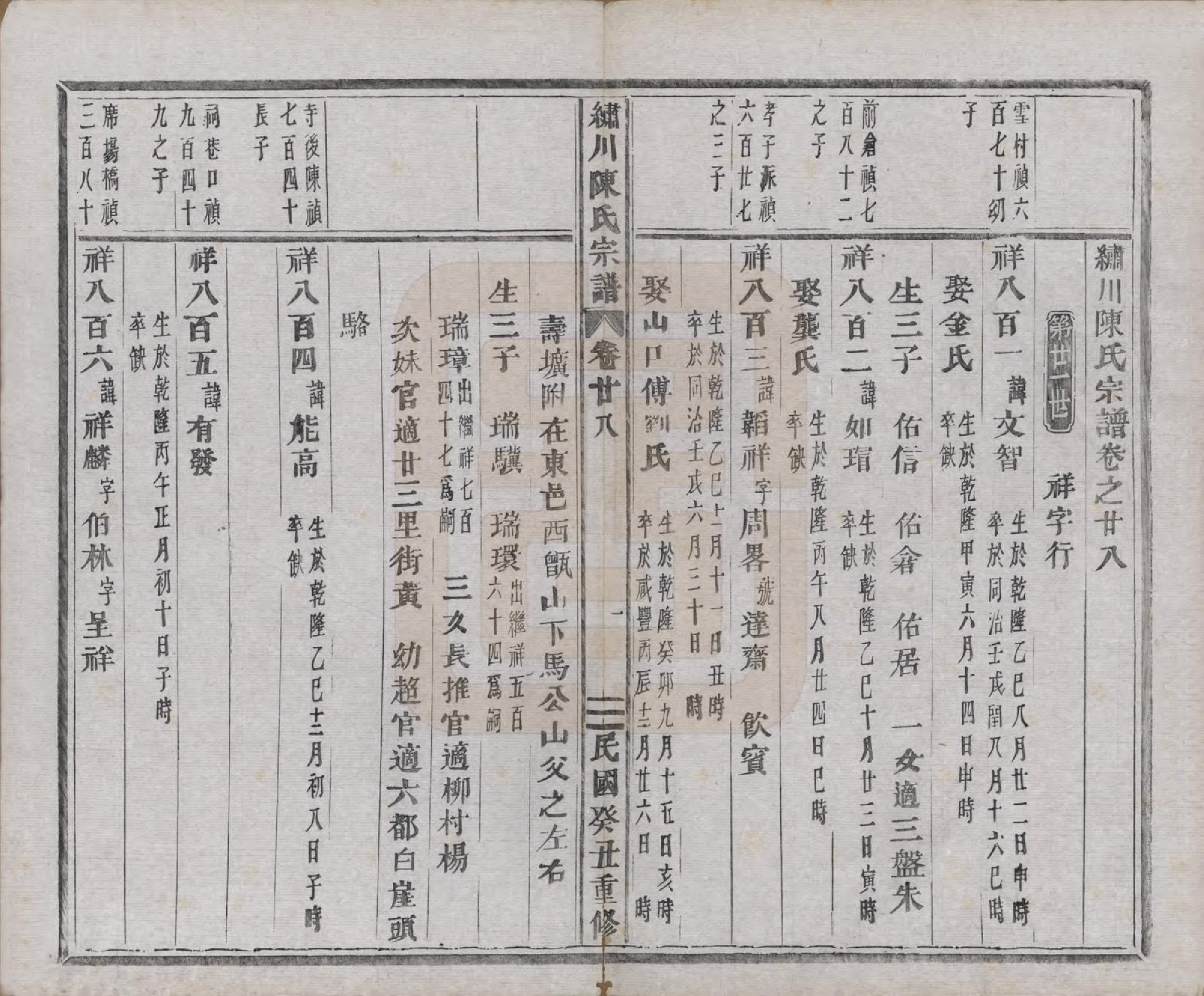 GTJP0121.陈.中国.绣川陈氏宗谱四十三卷.民国二年（1913）_028.pdf_第1页