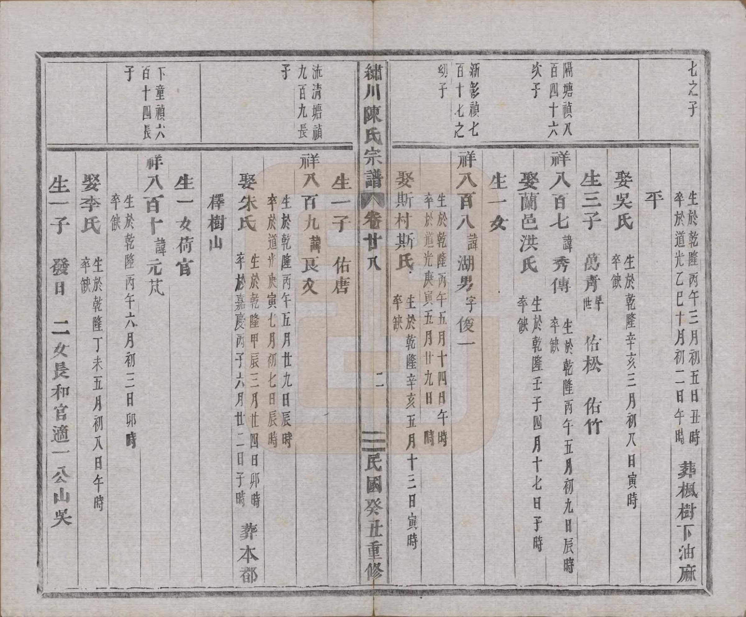 GTJP0121.陈.中国.绣川陈氏宗谱四十三卷.民国二年（1913）_028.pdf_第2页