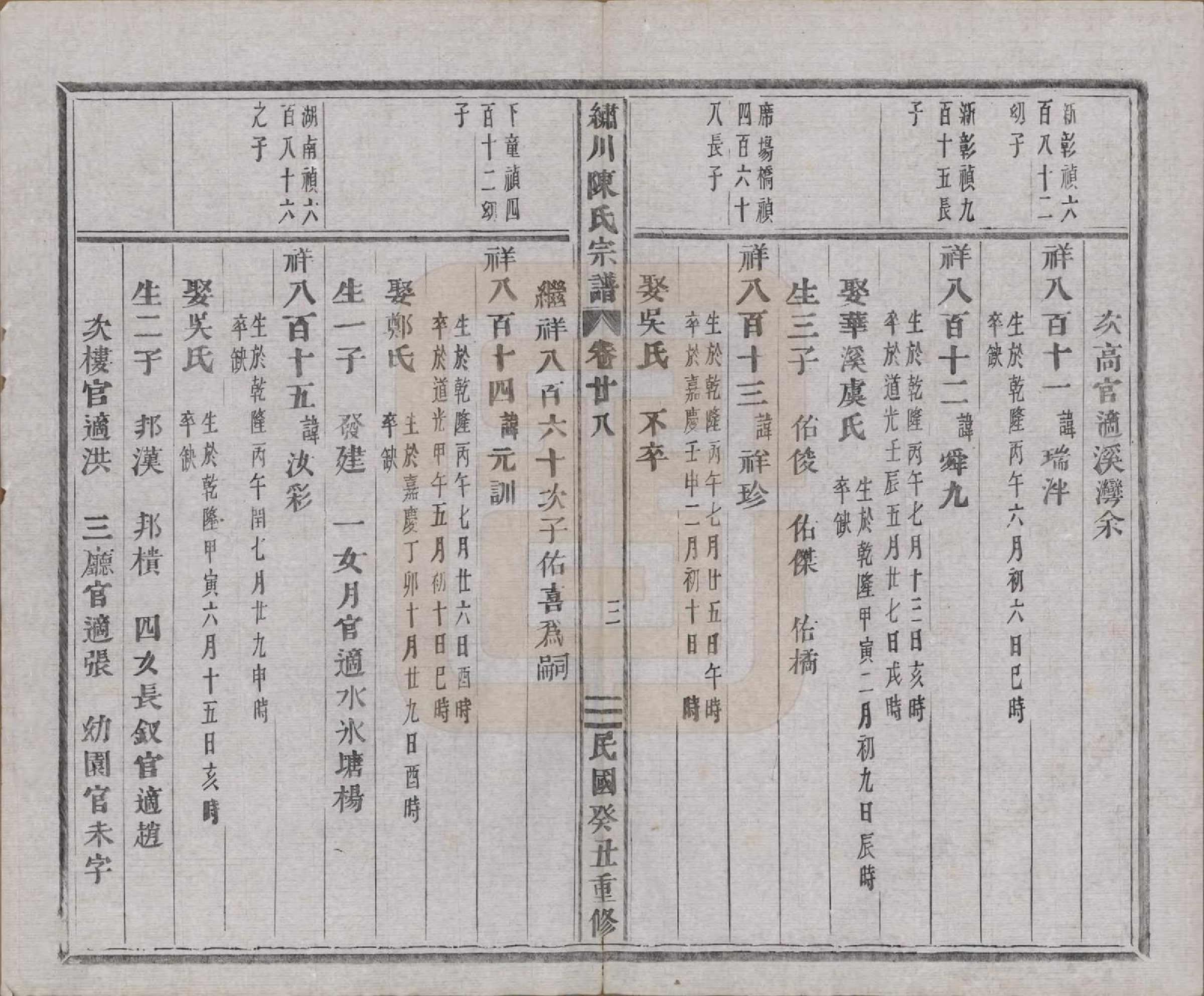 GTJP0121.陈.中国.绣川陈氏宗谱四十三卷.民国二年（1913）_028.pdf_第3页