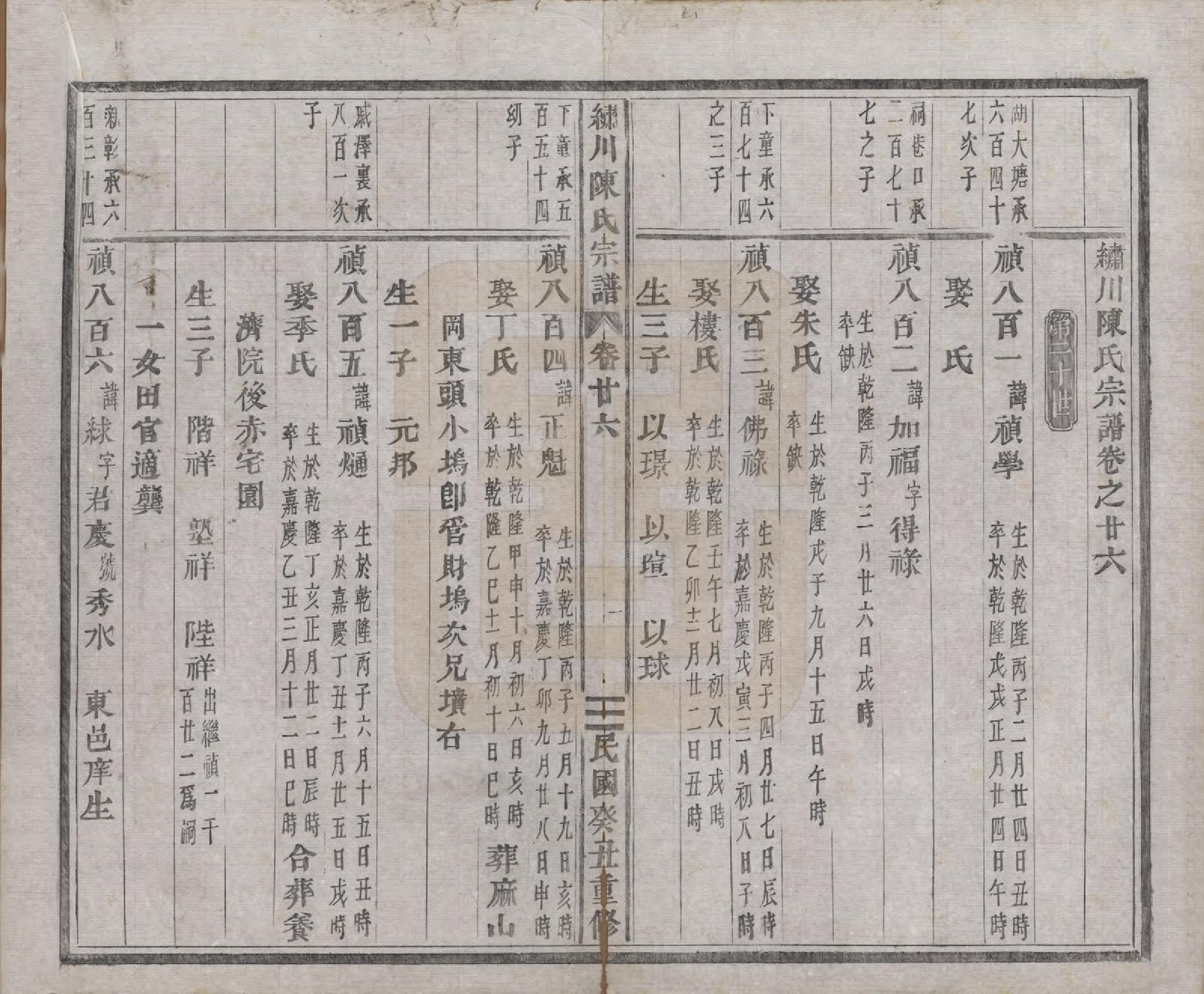 GTJP0121.陈.中国.绣川陈氏宗谱四十三卷.民国二年（1913）_026.pdf_第1页