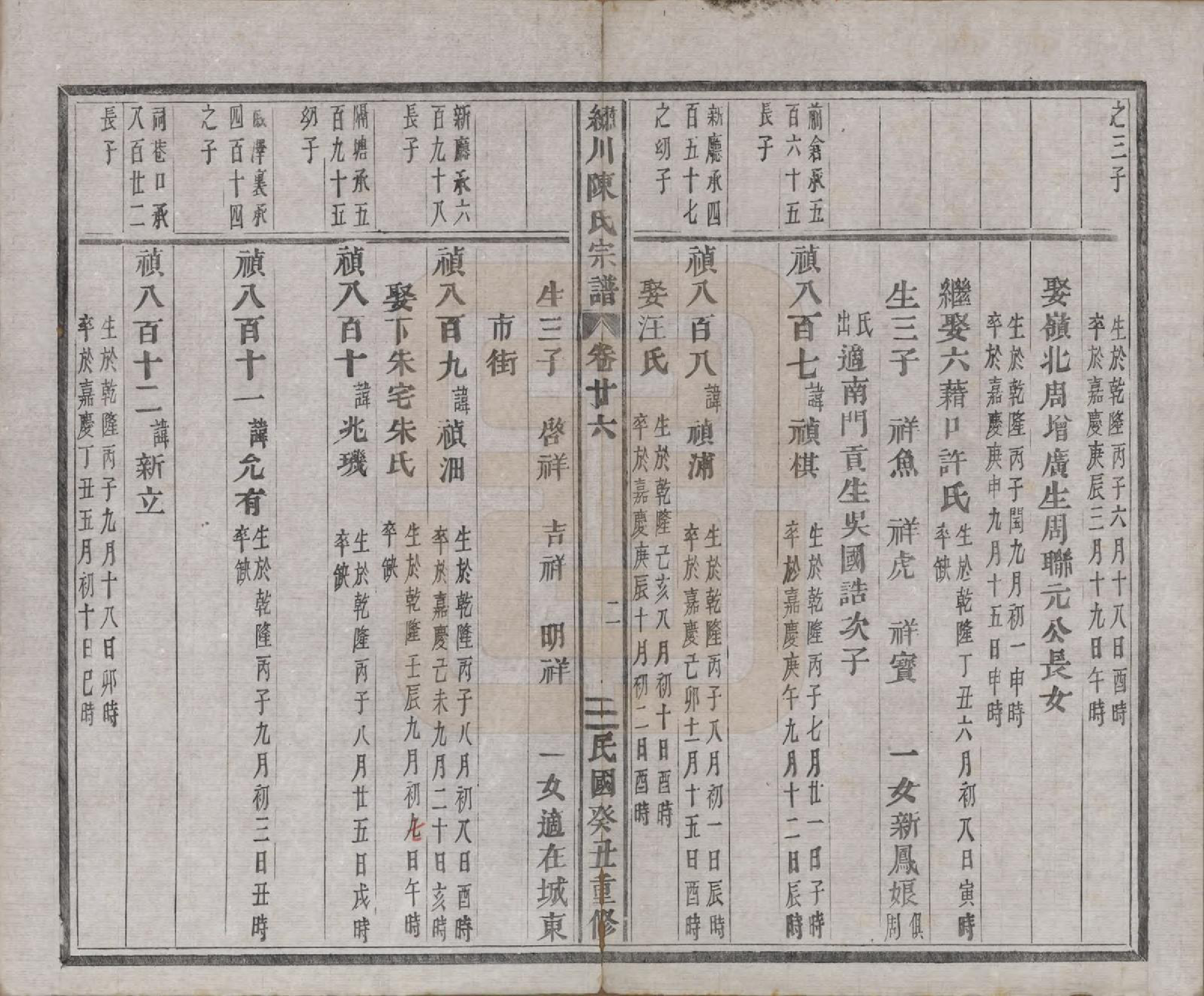 GTJP0121.陈.中国.绣川陈氏宗谱四十三卷.民国二年（1913）_026.pdf_第2页