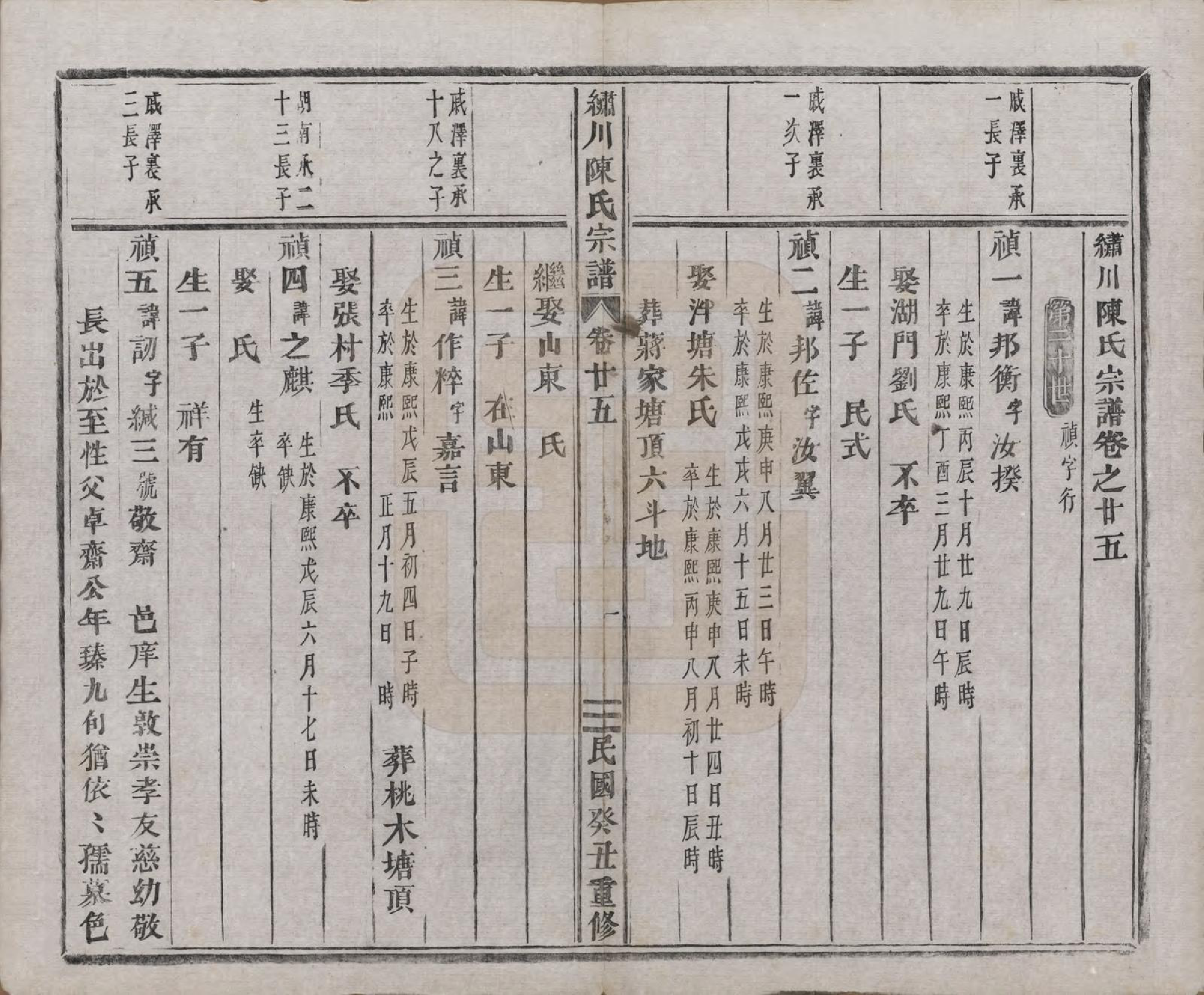 GTJP0121.陈.中国.绣川陈氏宗谱四十三卷.民国二年（1913）_025.pdf_第1页