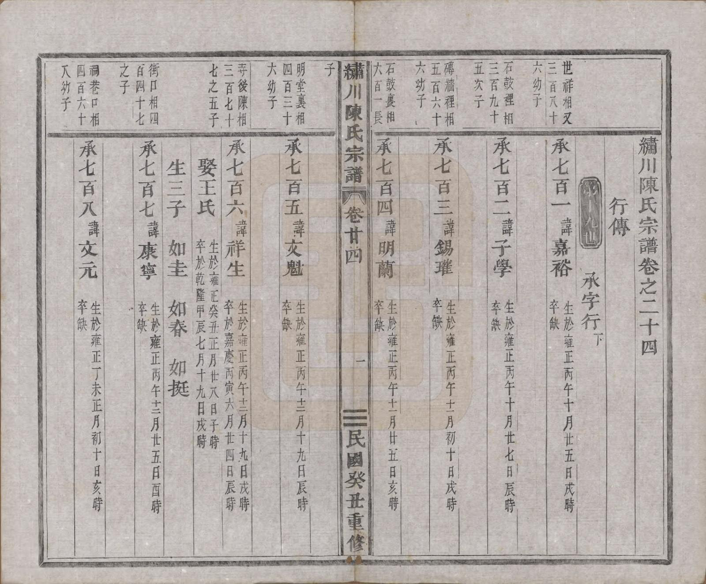 GTJP0121.陈.中国.绣川陈氏宗谱四十三卷.民国二年（1913）_024.pdf_第1页