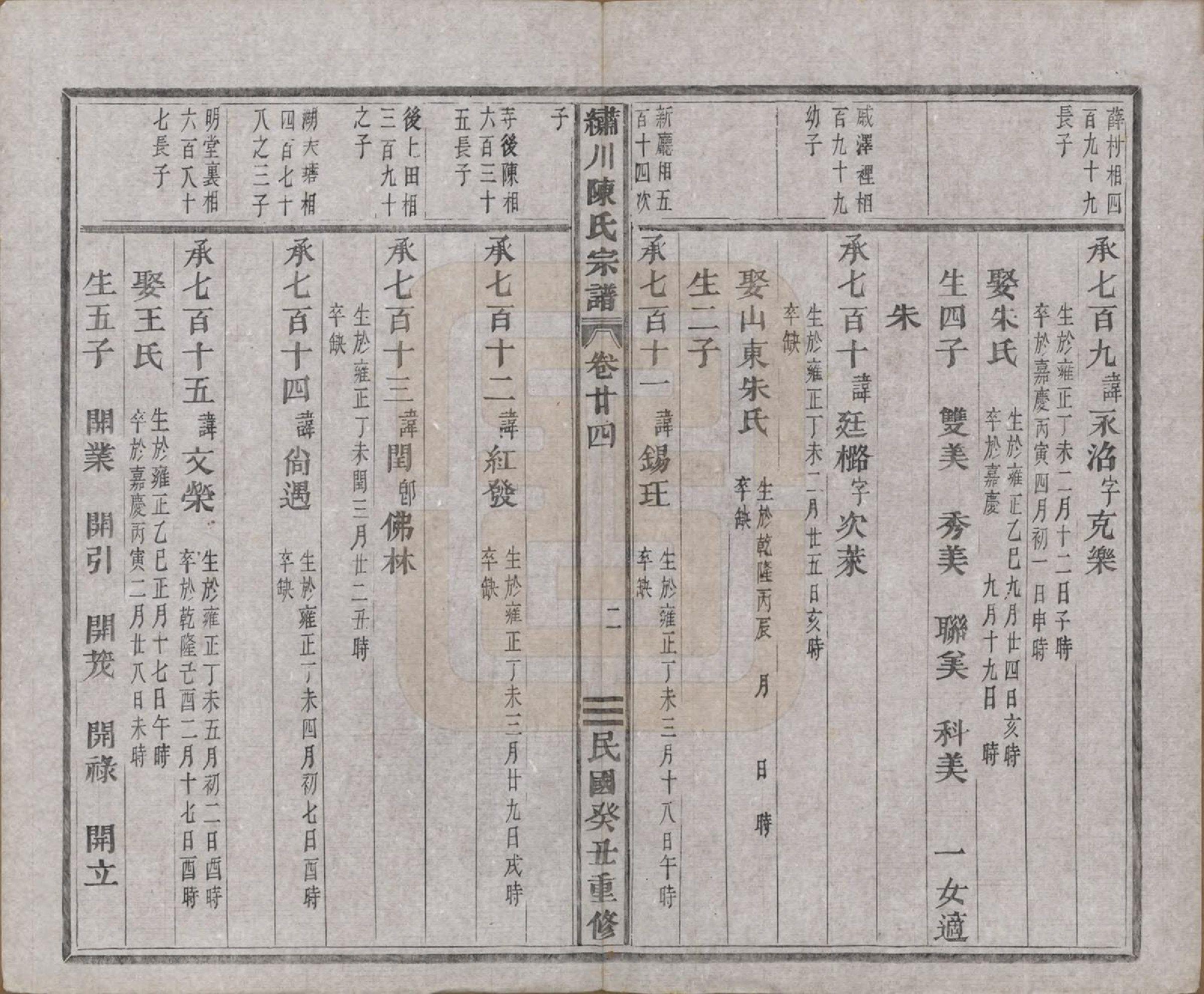 GTJP0121.陈.中国.绣川陈氏宗谱四十三卷.民国二年（1913）_024.pdf_第2页