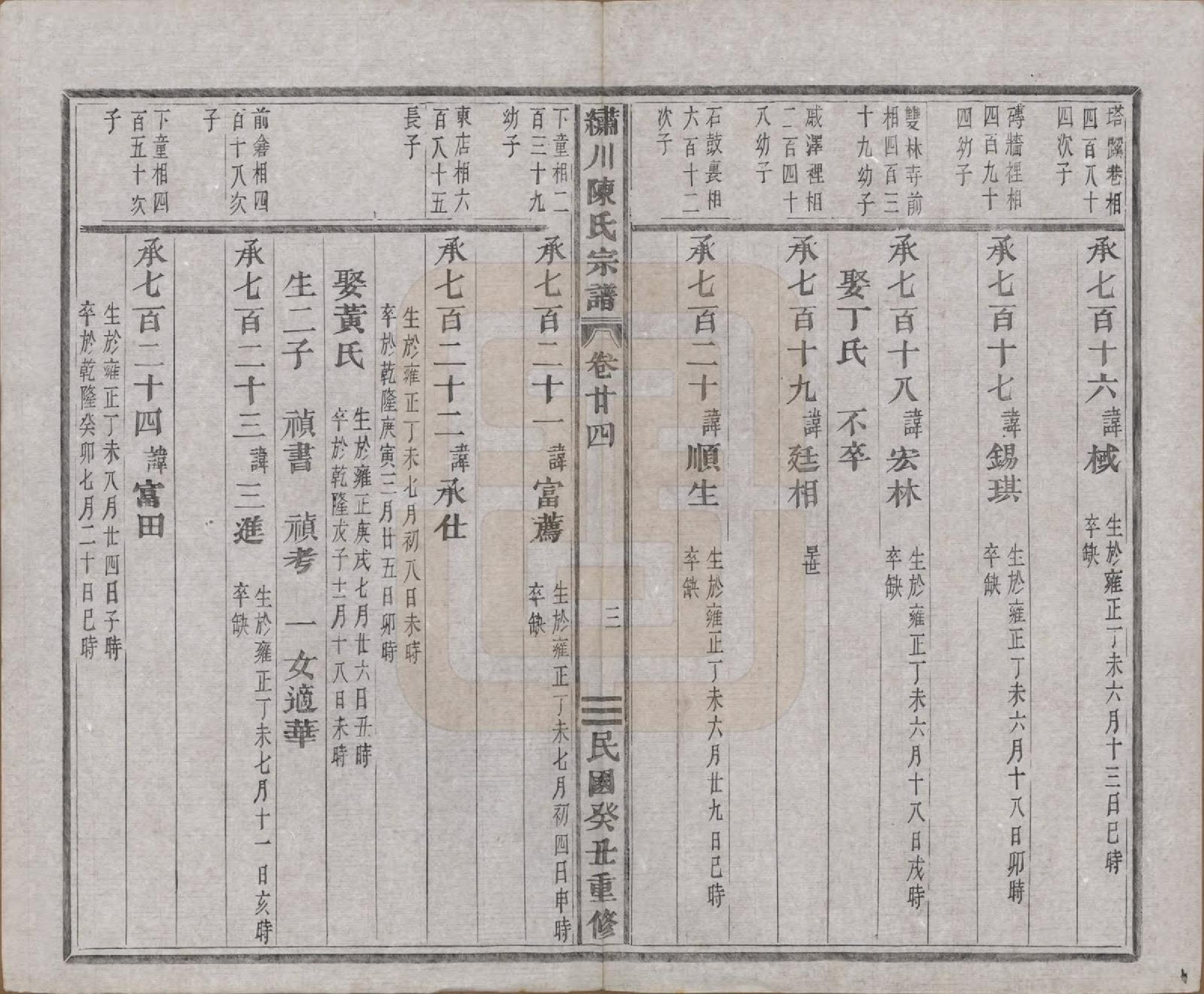 GTJP0121.陈.中国.绣川陈氏宗谱四十三卷.民国二年（1913）_024.pdf_第3页