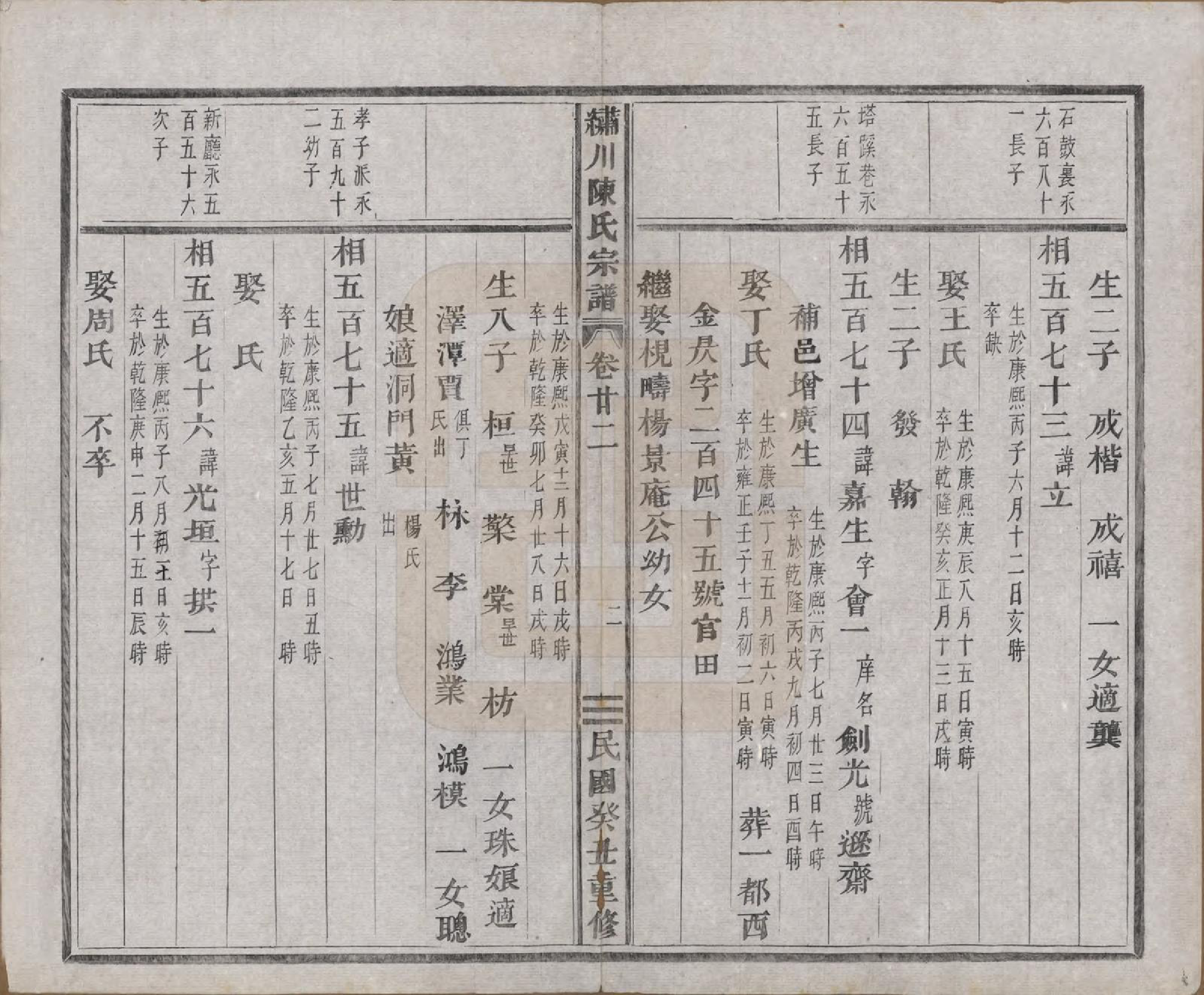 GTJP0121.陈.中国.绣川陈氏宗谱四十三卷.民国二年（1913）_022.pdf_第2页