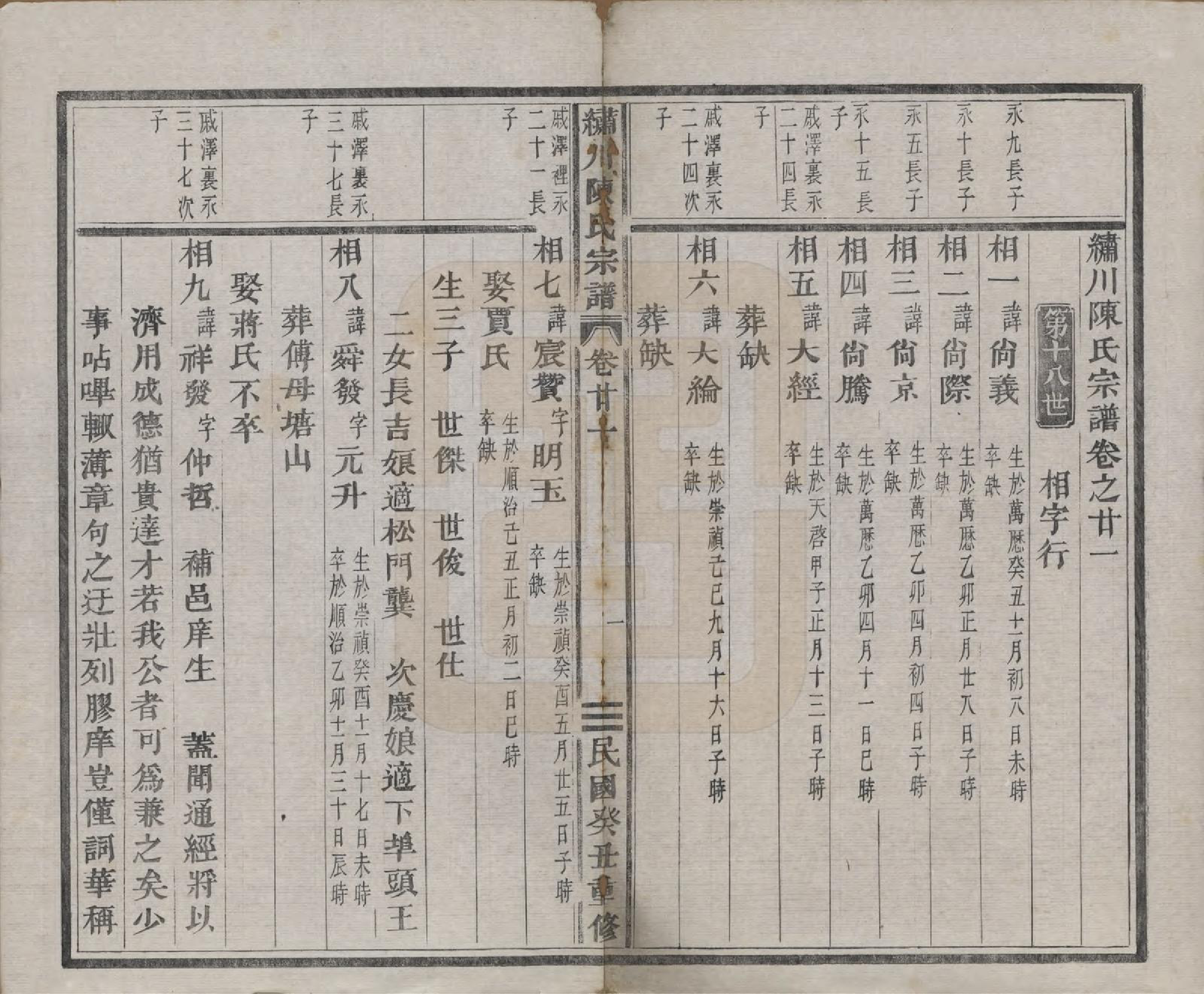 GTJP0121.陈.中国.绣川陈氏宗谱四十三卷.民国二年（1913）_021.pdf_第1页