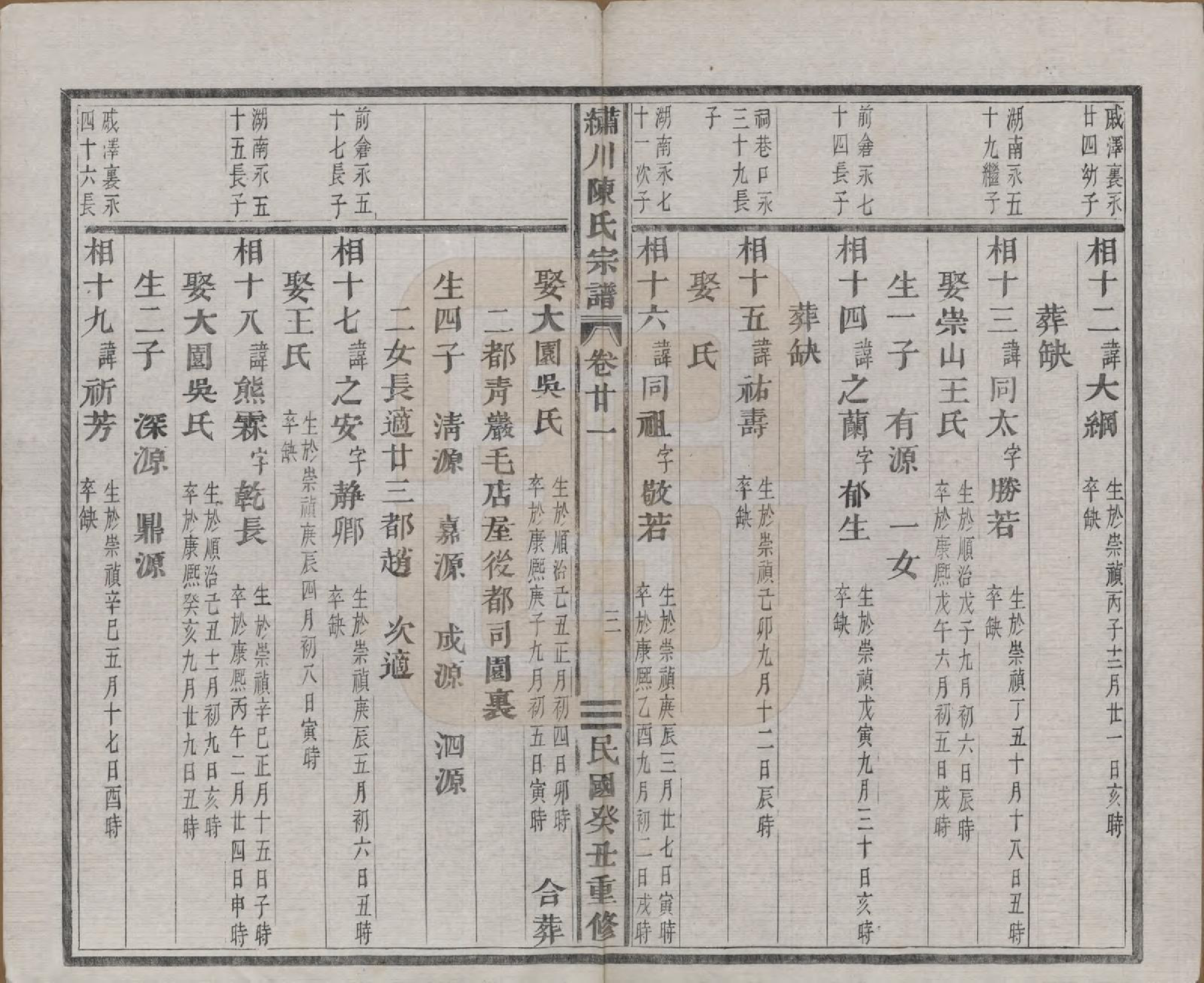 GTJP0121.陈.中国.绣川陈氏宗谱四十三卷.民国二年（1913）_021.pdf_第3页