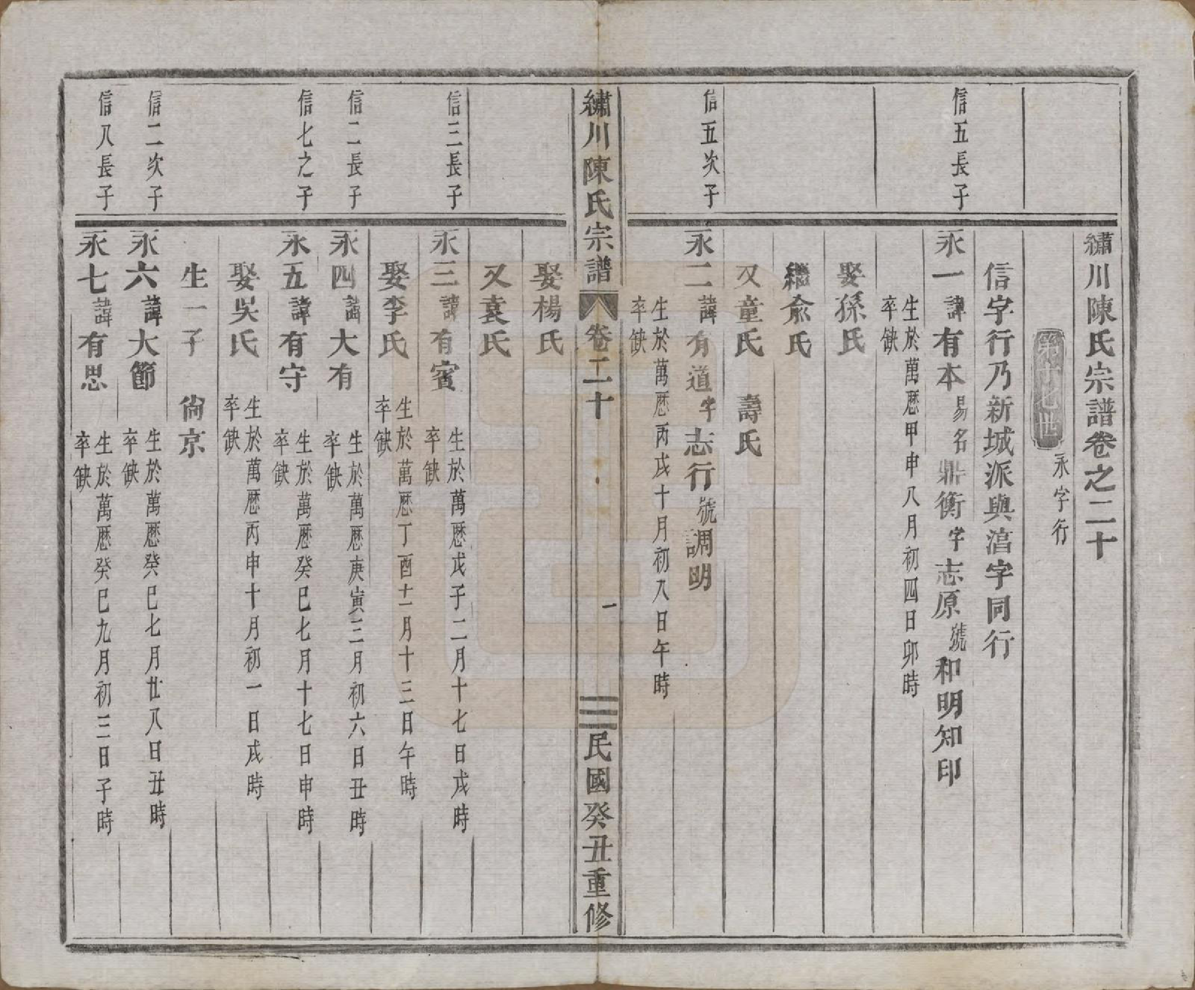 GTJP0121.陈.中国.绣川陈氏宗谱四十三卷.民国二年（1913）_020.pdf_第1页