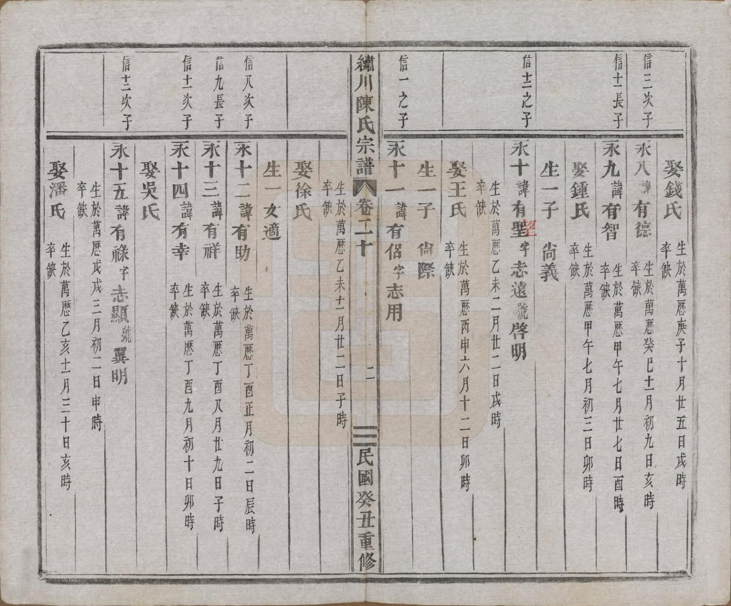 GTJP0121.陈.中国.绣川陈氏宗谱四十三卷.民国二年（1913）_020.pdf_第2页