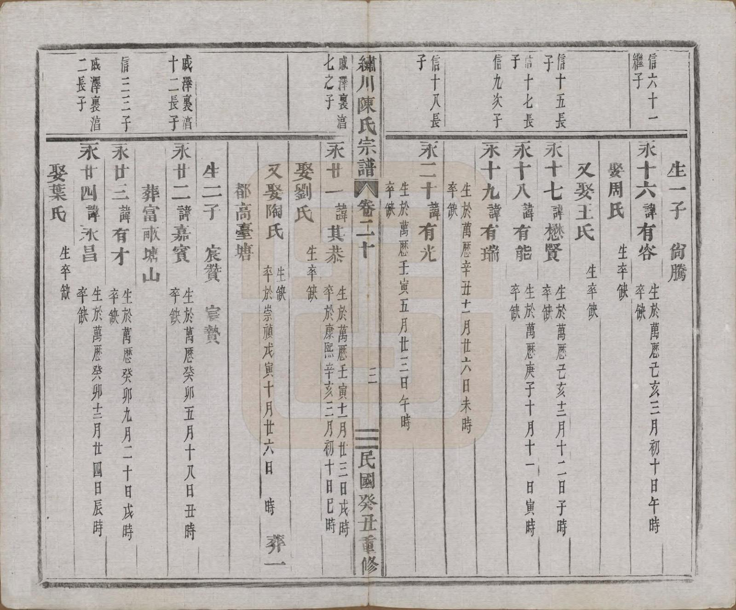 GTJP0121.陈.中国.绣川陈氏宗谱四十三卷.民国二年（1913）_020.pdf_第3页