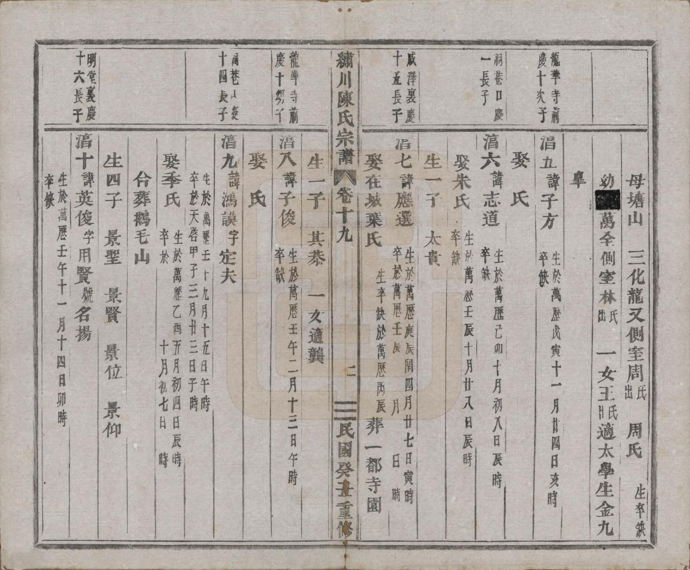 GTJP0121.陈.中国.绣川陈氏宗谱四十三卷.民国二年（1913）_019.pdf_第2页