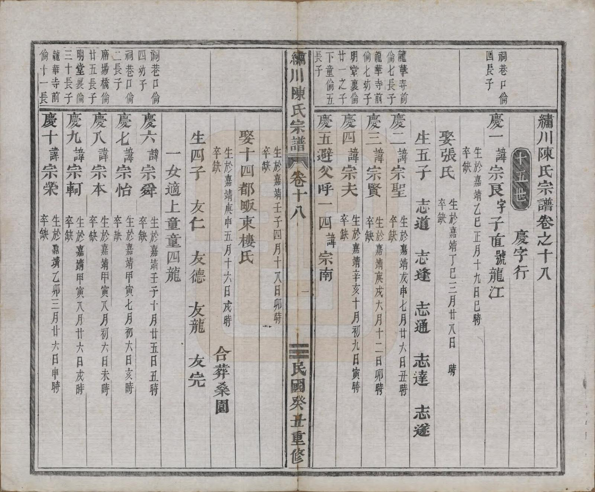 GTJP0121.陈.中国.绣川陈氏宗谱四十三卷.民国二年（1913）_018.pdf_第1页