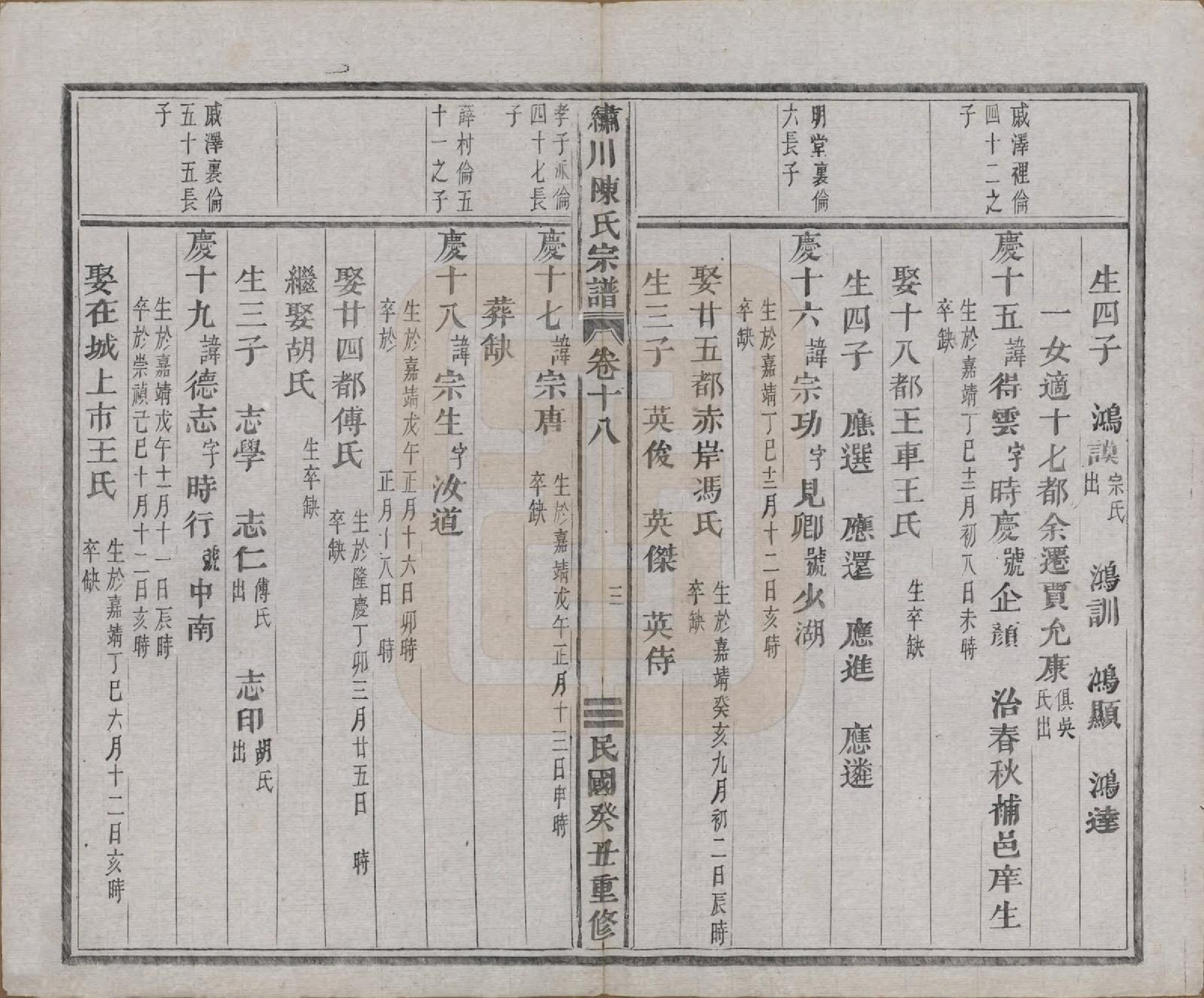 GTJP0121.陈.中国.绣川陈氏宗谱四十三卷.民国二年（1913）_018.pdf_第3页