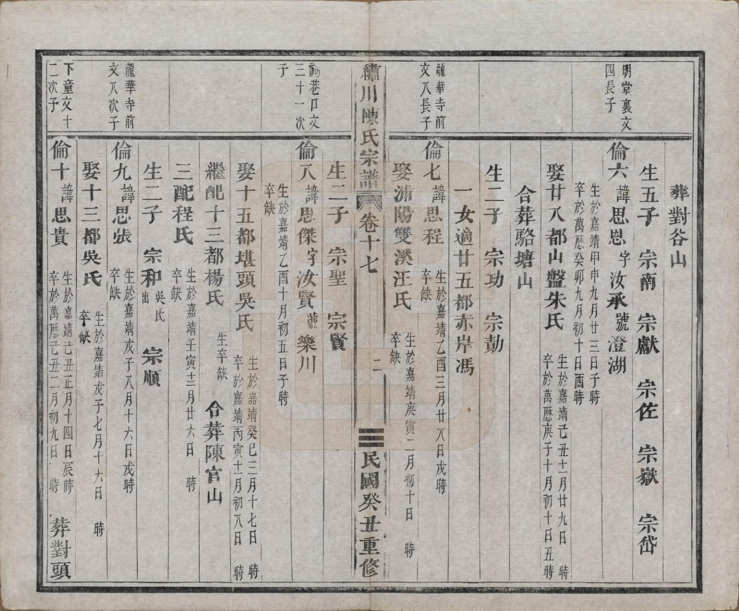 GTJP0121.陈.中国.绣川陈氏宗谱四十三卷.民国二年（1913）_017.pdf_第2页