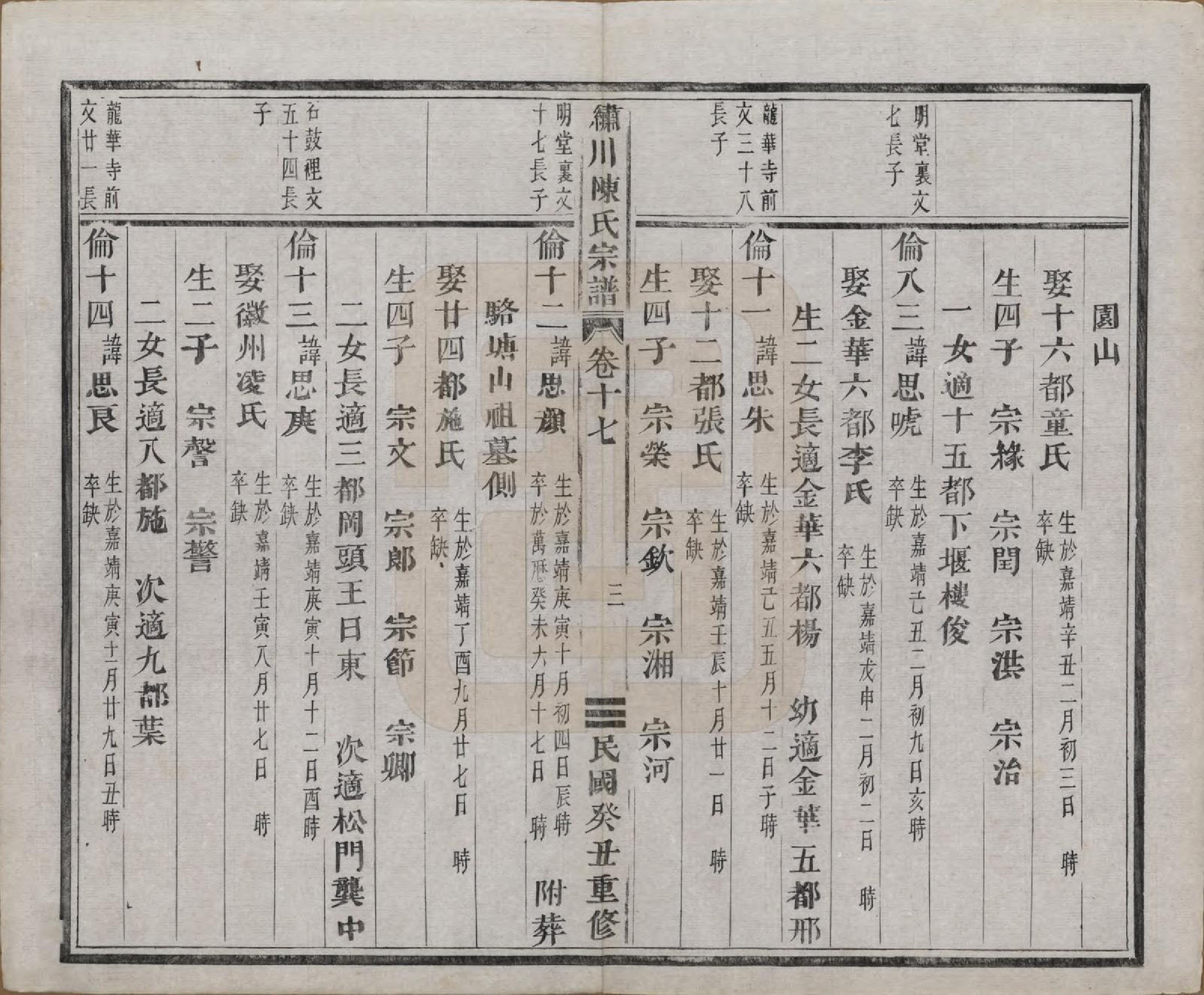 GTJP0121.陈.中国.绣川陈氏宗谱四十三卷.民国二年（1913）_017.pdf_第3页