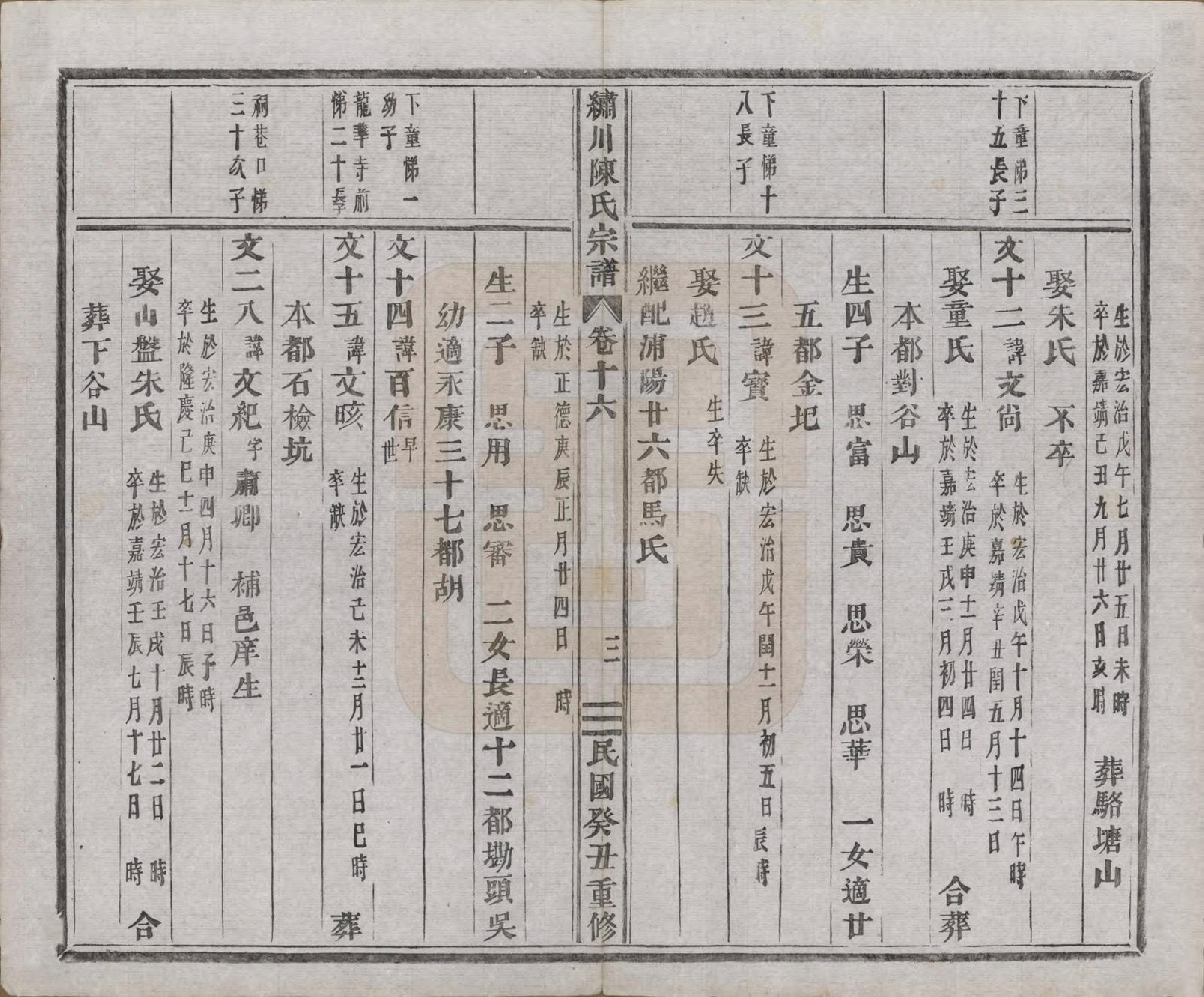 GTJP0121.陈.中国.绣川陈氏宗谱四十三卷.民国二年（1913）_016.pdf_第3页