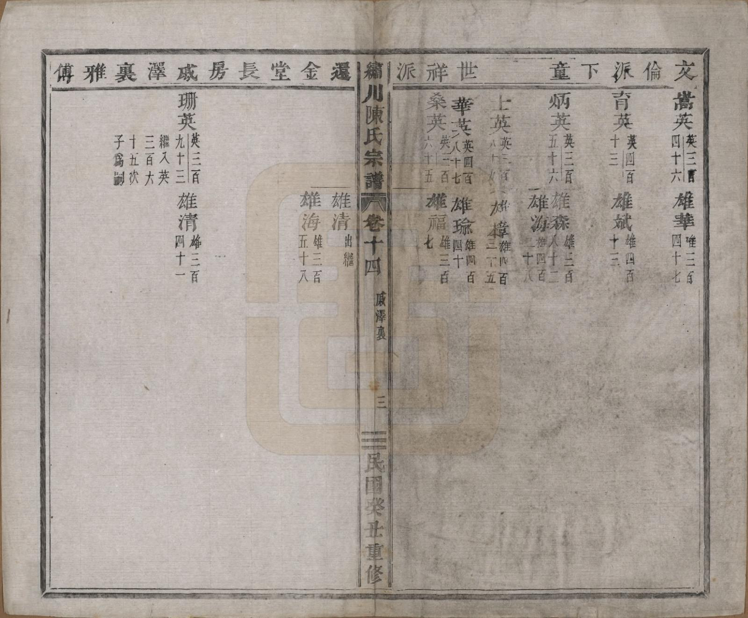 GTJP0121.陈.中国.绣川陈氏宗谱四十三卷.民国二年（1913）_014.pdf_第2页