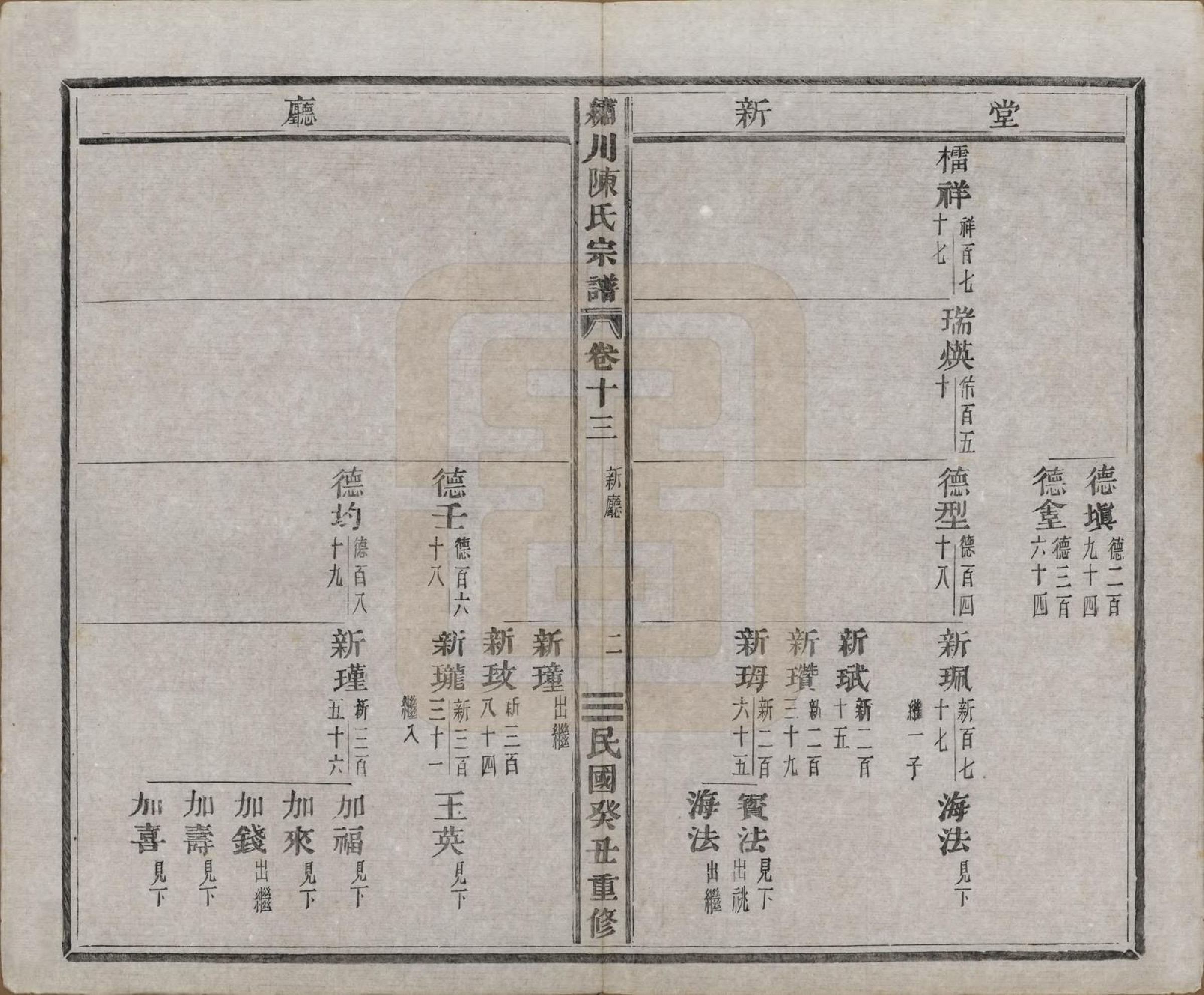 GTJP0121.陈.中国.绣川陈氏宗谱四十三卷.民国二年（1913）_013.pdf_第2页