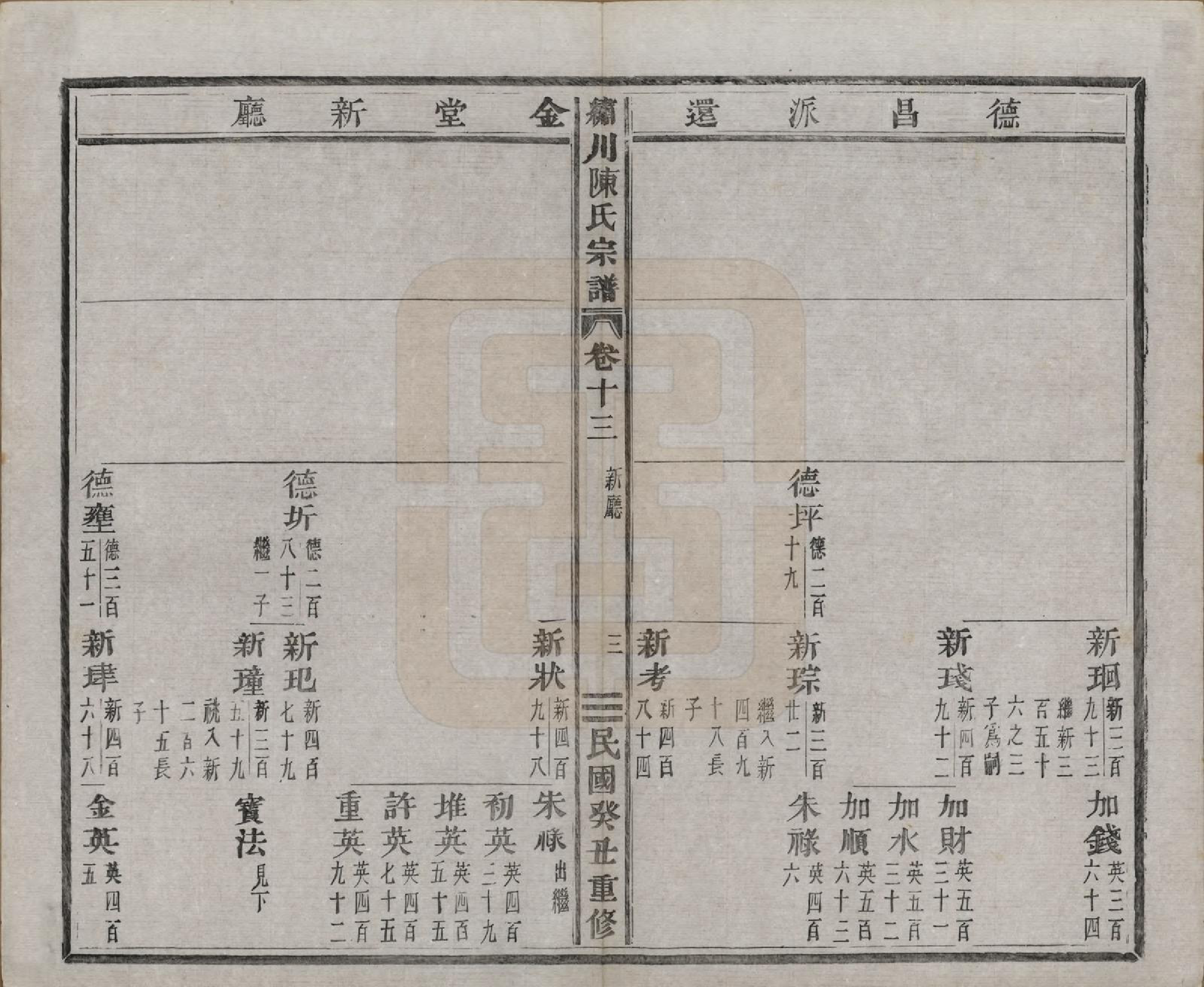 GTJP0121.陈.中国.绣川陈氏宗谱四十三卷.民国二年（1913）_013.pdf_第3页