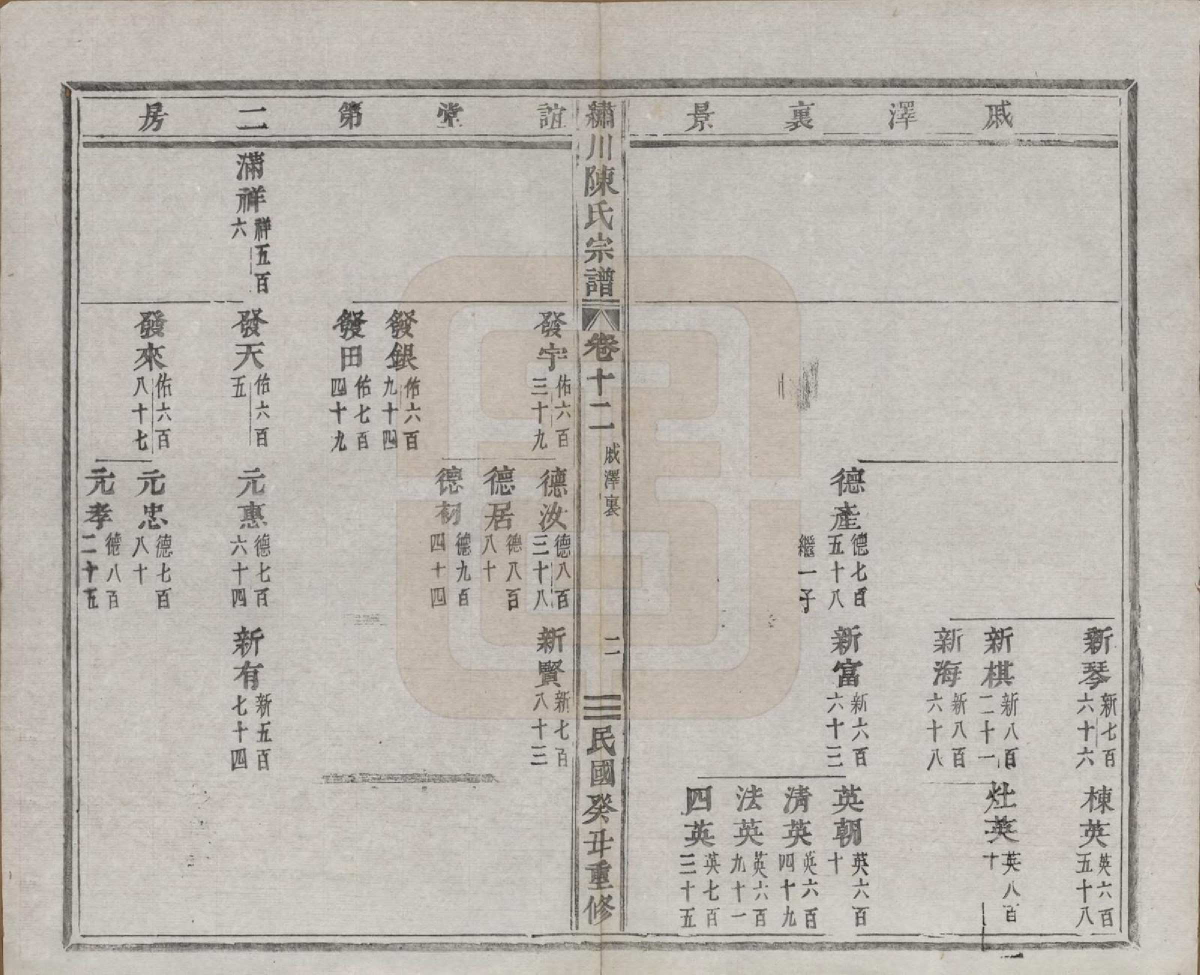 GTJP0121.陈.中国.绣川陈氏宗谱四十三卷.民国二年（1913）_012.pdf_第2页