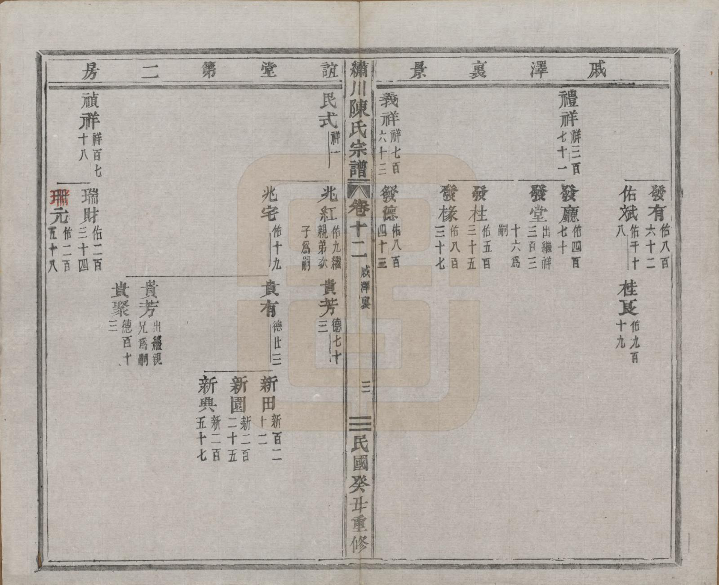 GTJP0121.陈.中国.绣川陈氏宗谱四十三卷.民国二年（1913）_012.pdf_第3页