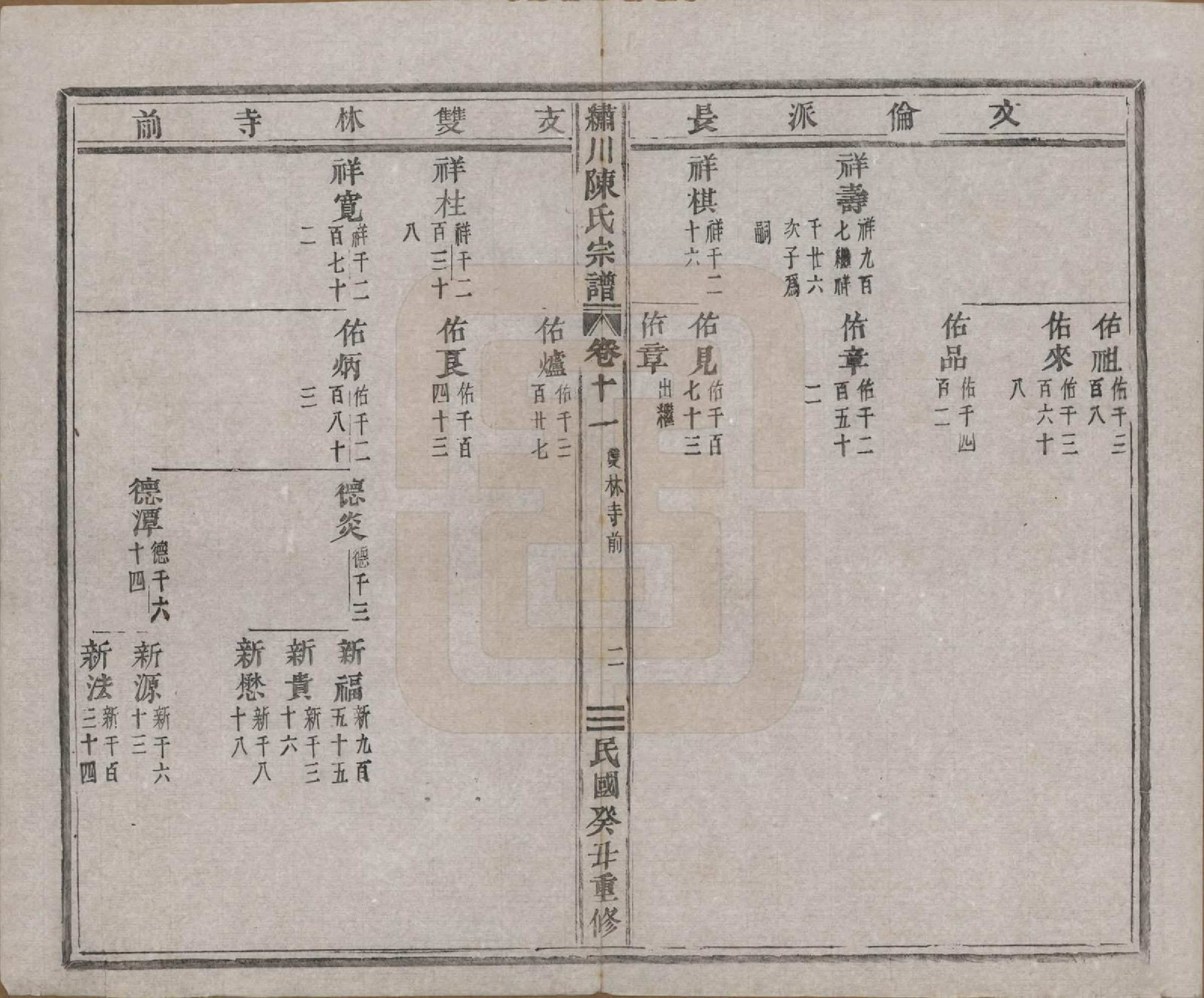 GTJP0121.陈.中国.绣川陈氏宗谱四十三卷.民国二年（1913）_011.pdf_第2页