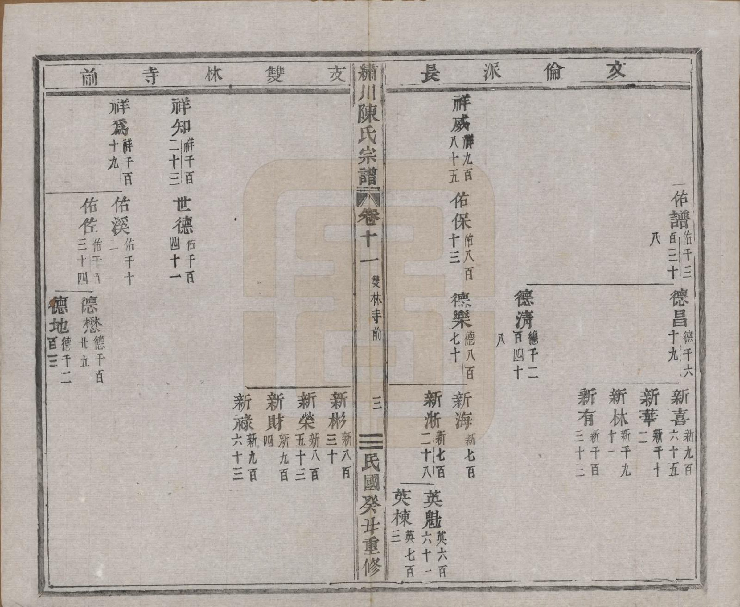 GTJP0121.陈.中国.绣川陈氏宗谱四十三卷.民国二年（1913）_011.pdf_第3页