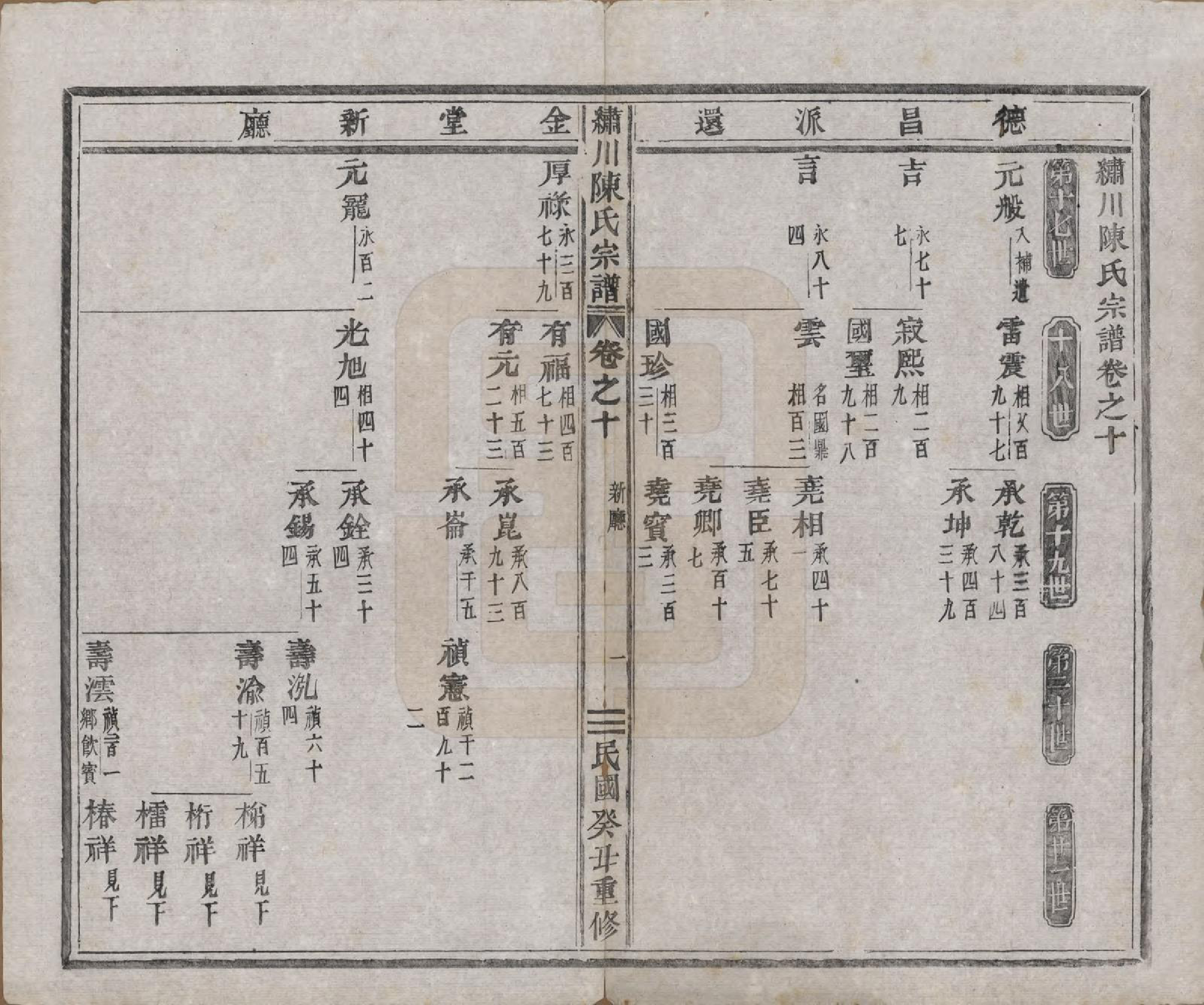 GTJP0121.陈.中国.绣川陈氏宗谱四十三卷.民国二年（1913）_010.pdf_第1页