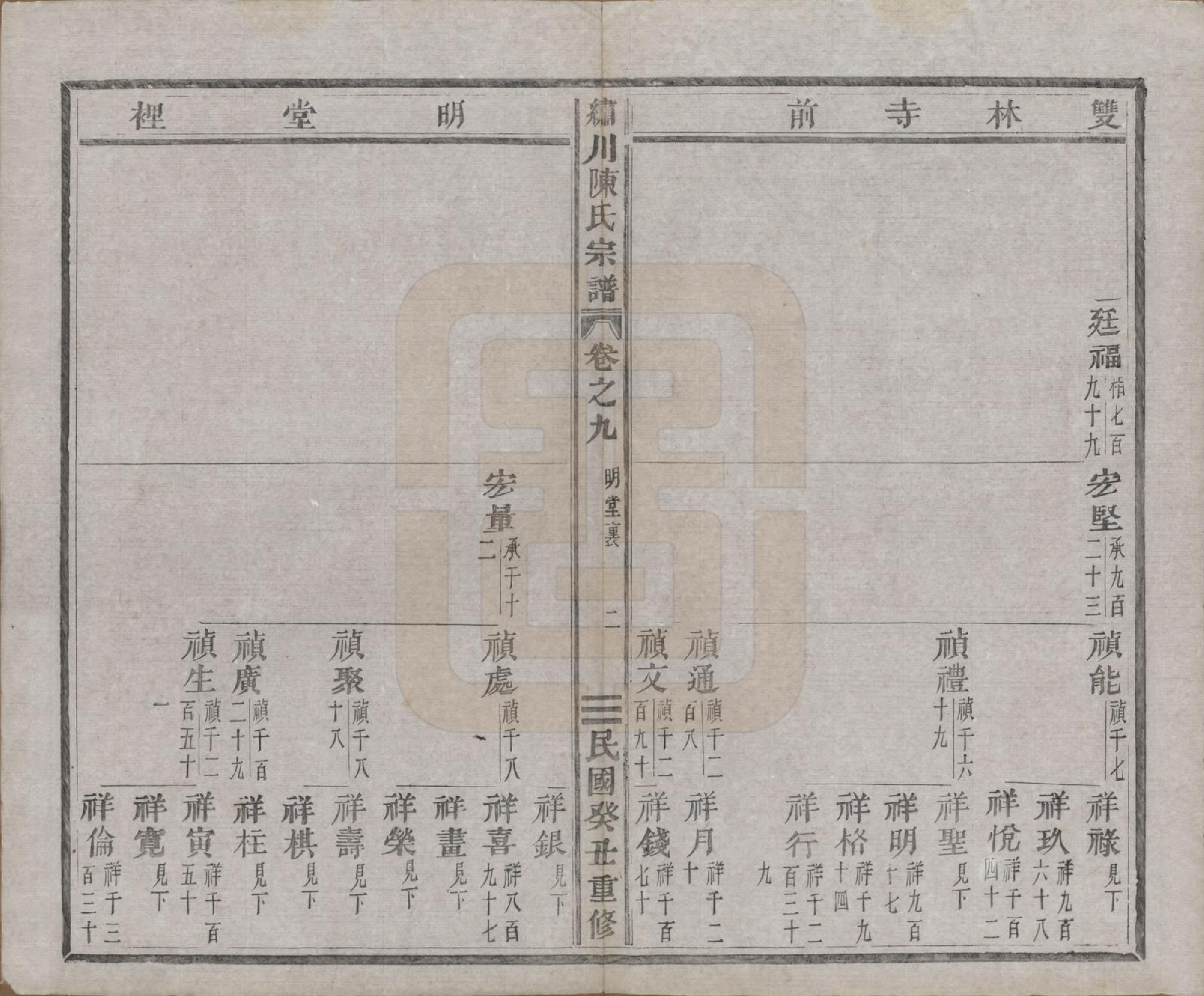 GTJP0121.陈.中国.绣川陈氏宗谱四十三卷.民国二年（1913）_009.pdf_第2页